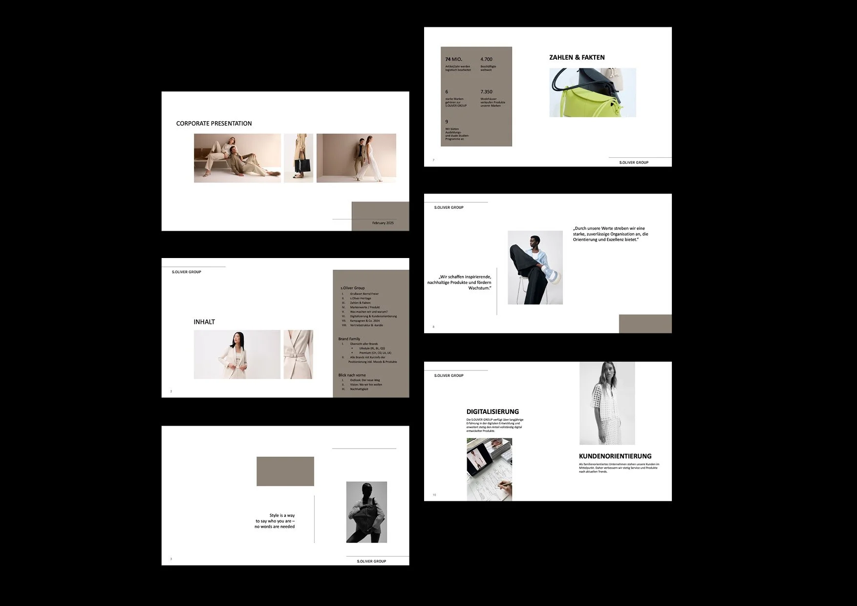 Übersicht von sechs Charts der s.Oliver Group Corporate Presentation 2025 in einem klar strukturierten, modernen und minimalistischen Layout, gestaltet von imagespy.