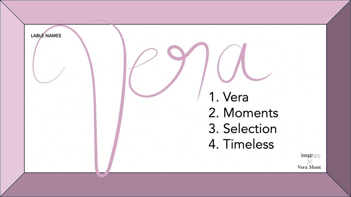 Corporate-Identity-Chart für die Marke Vera by Vera Mont mit handgeschriebenem „Vera“-Schriftzug in Violett und Präsentationsinhalten, entwickelt von imagespy.