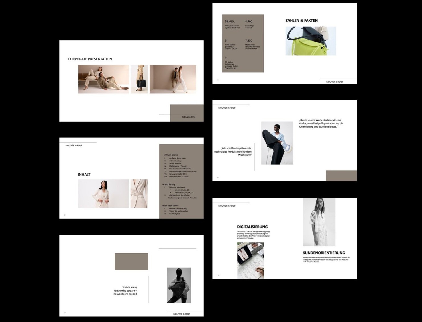 Übersicht von sechs Charts der s.Oliver Group Corporate Presentation 2025 in einem klar strukturierten, modernen und minimalistischen Layout, gestaltet von imagespy.