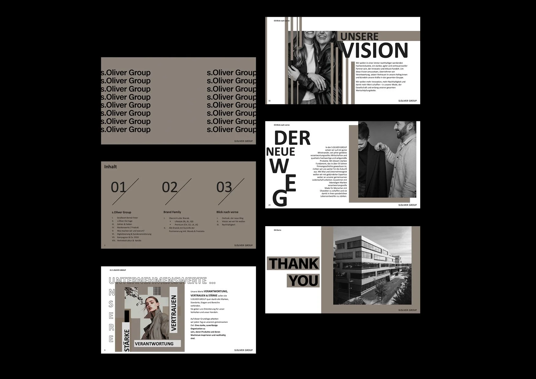 Übersicht von sechs Charts der s.Oliver Group Corporate Presentation 2024 in einem strukturierten, modernen Layout im Editorial-Stil, gestaltet von imagespy.