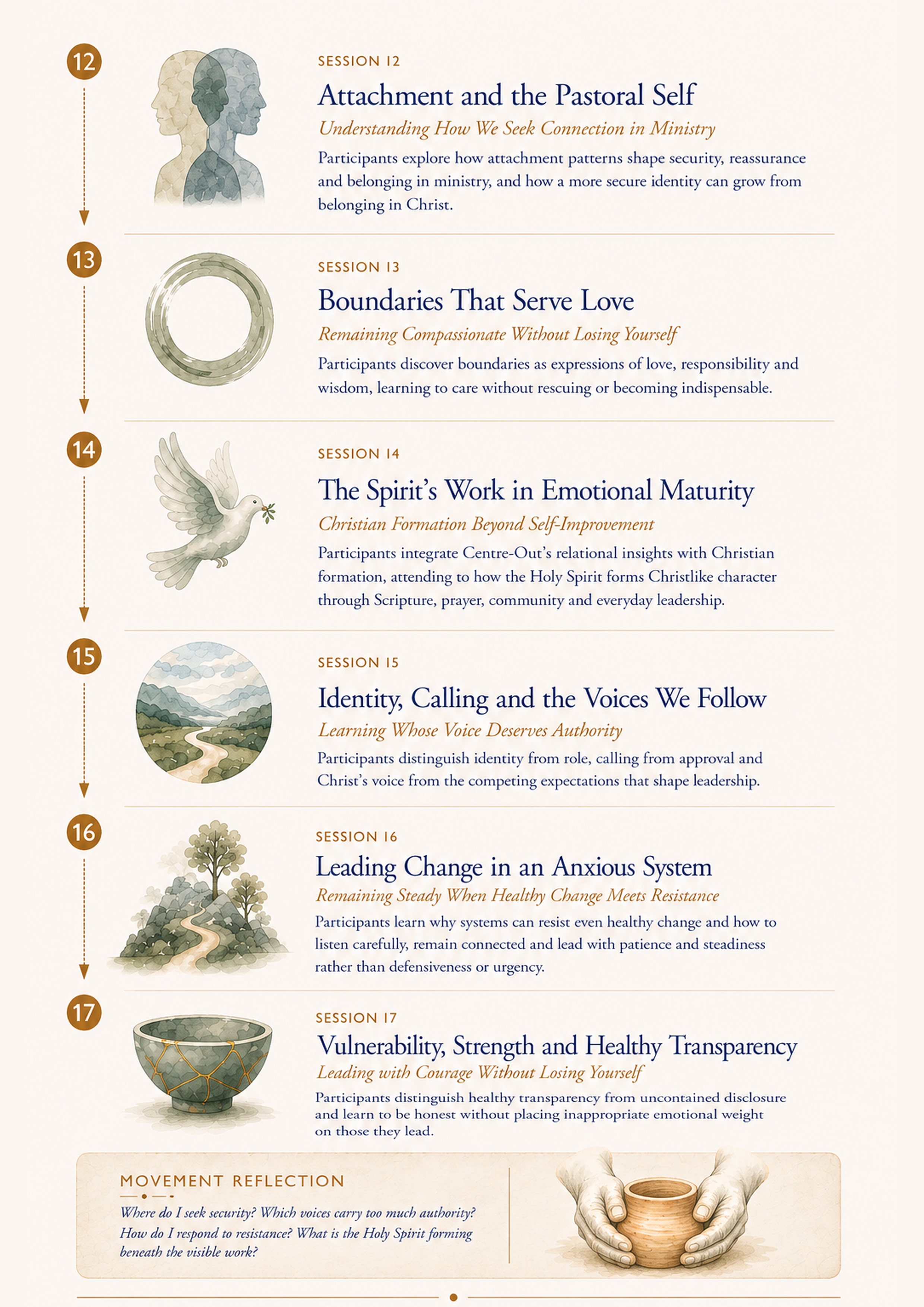 Centre-Out_Page_13_A4_300dpi.png