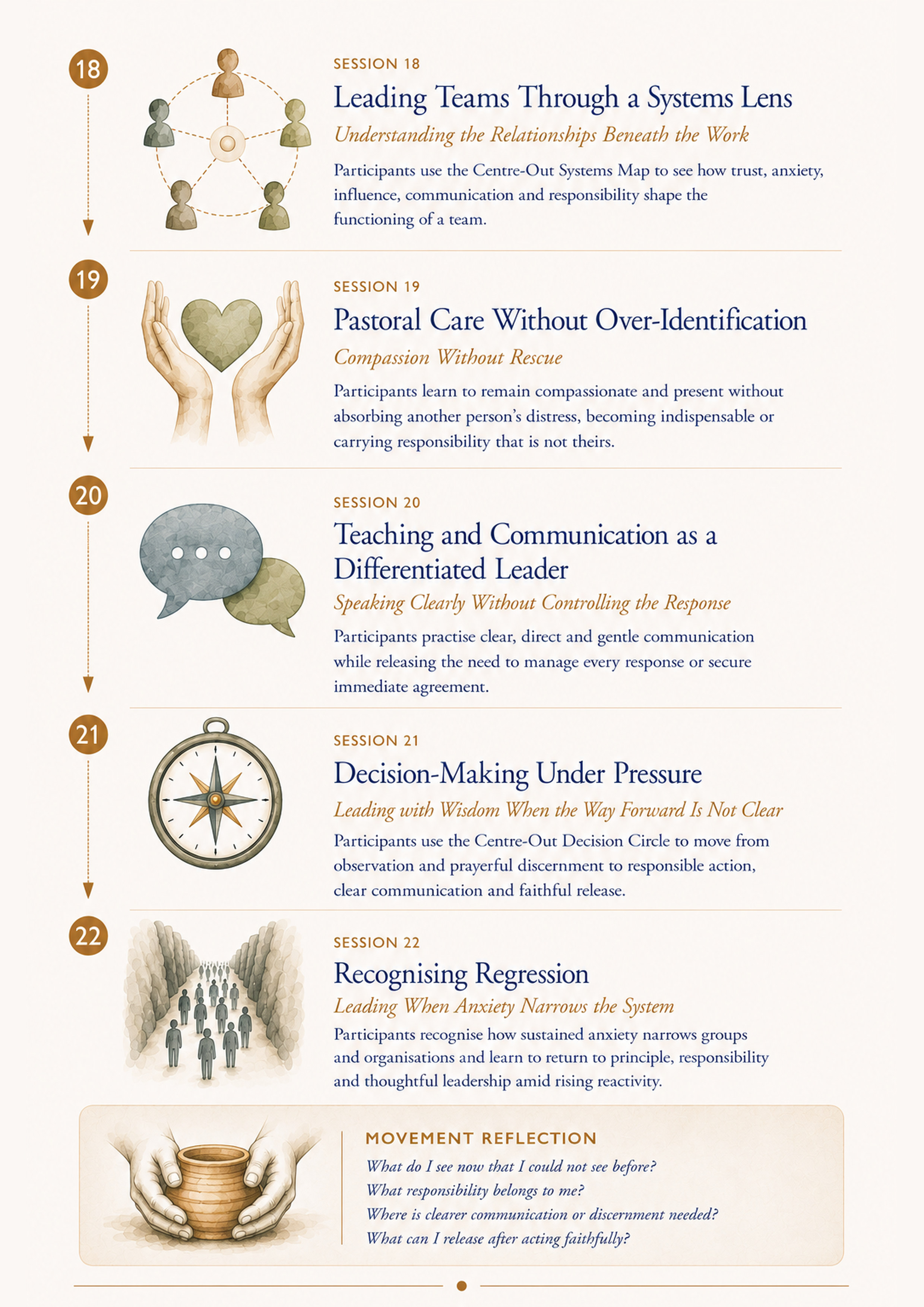 Centre-Out_Page_15_A4_300dpi.png
