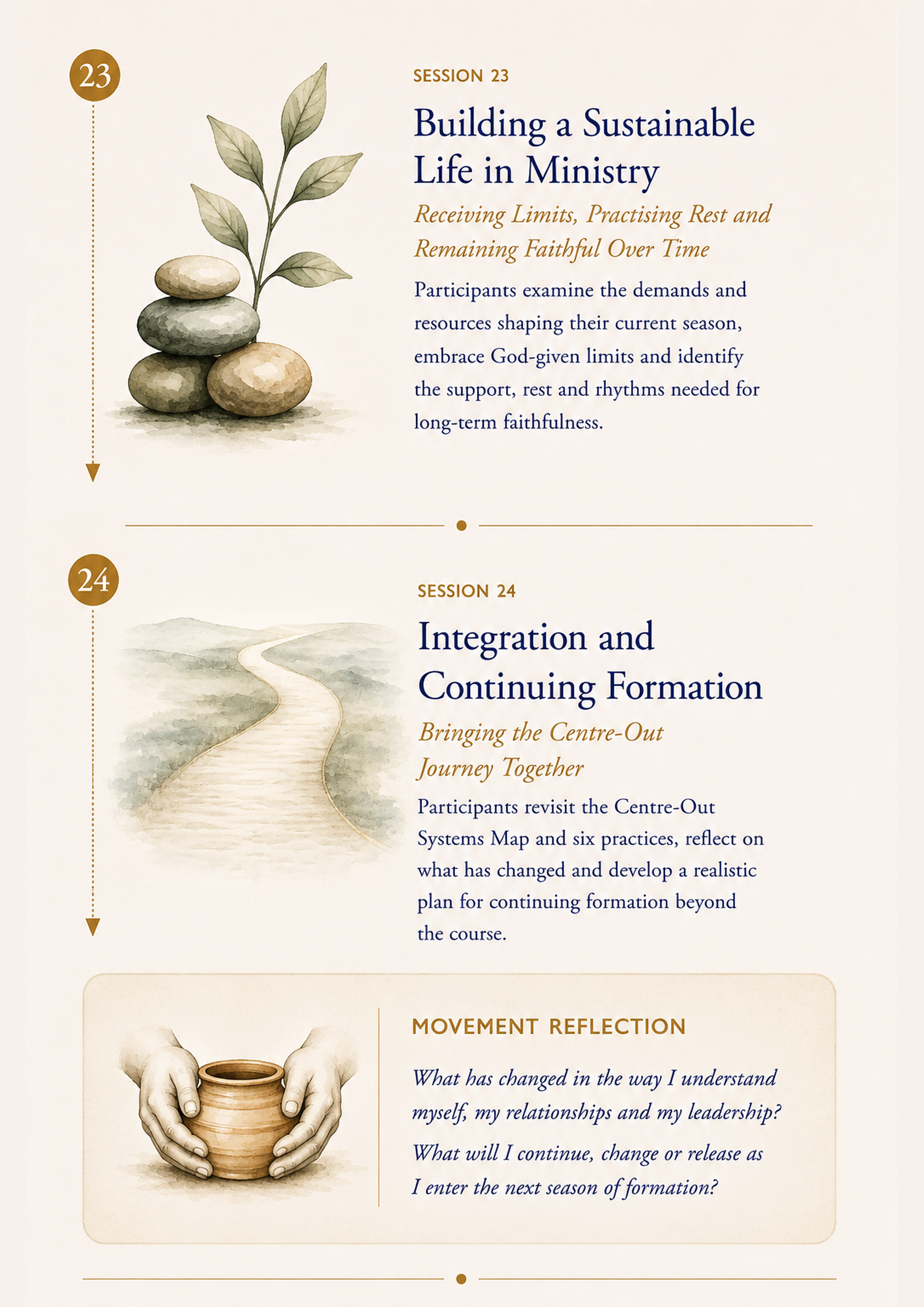 Centre-Out_Page_17_A4_300dpi.png
