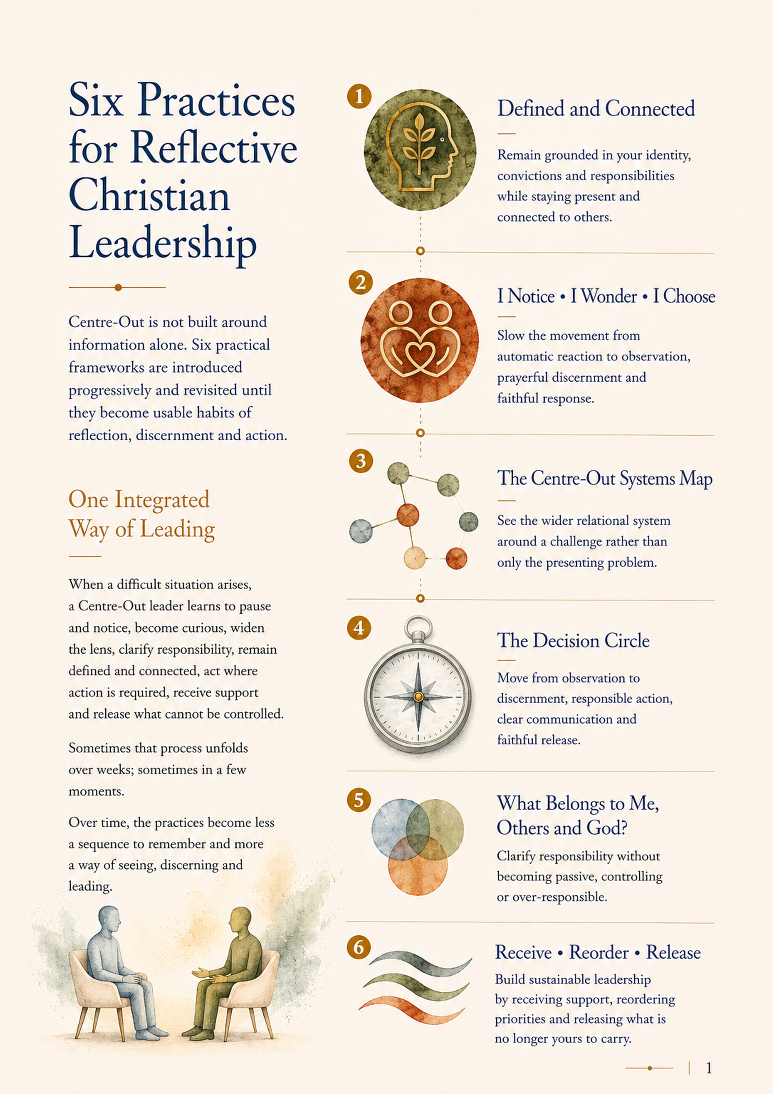 Centre-Out_Page_07_A4_300dpi.png