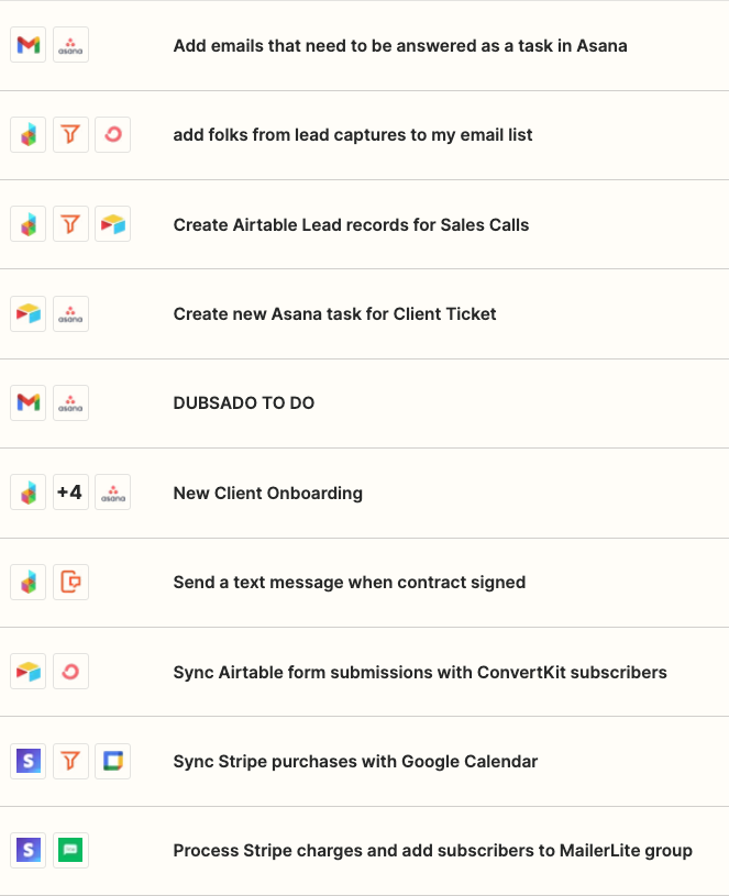 How I use Zapier to avoid hiring a Virtual Assistant ⚡️