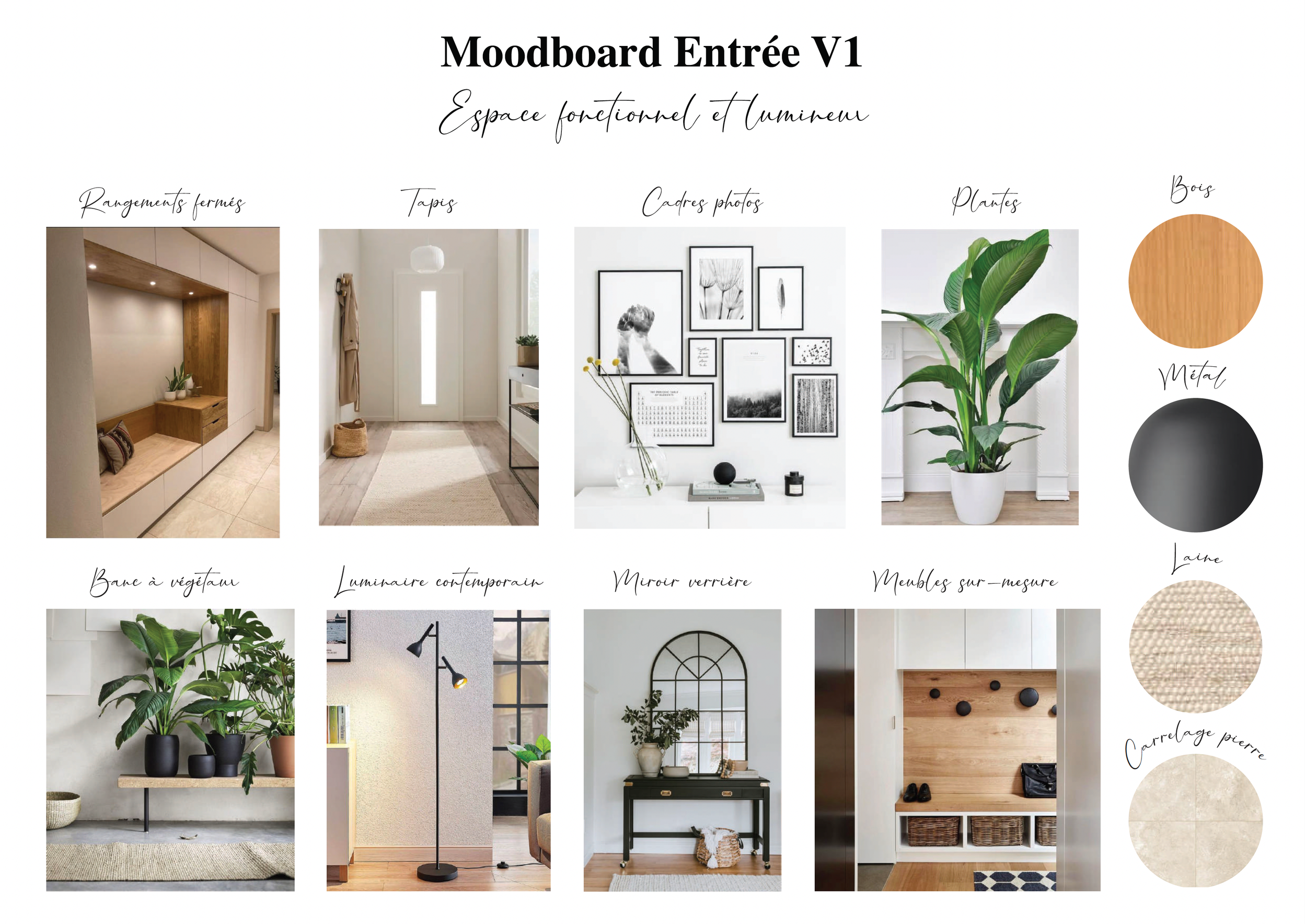 Mood board