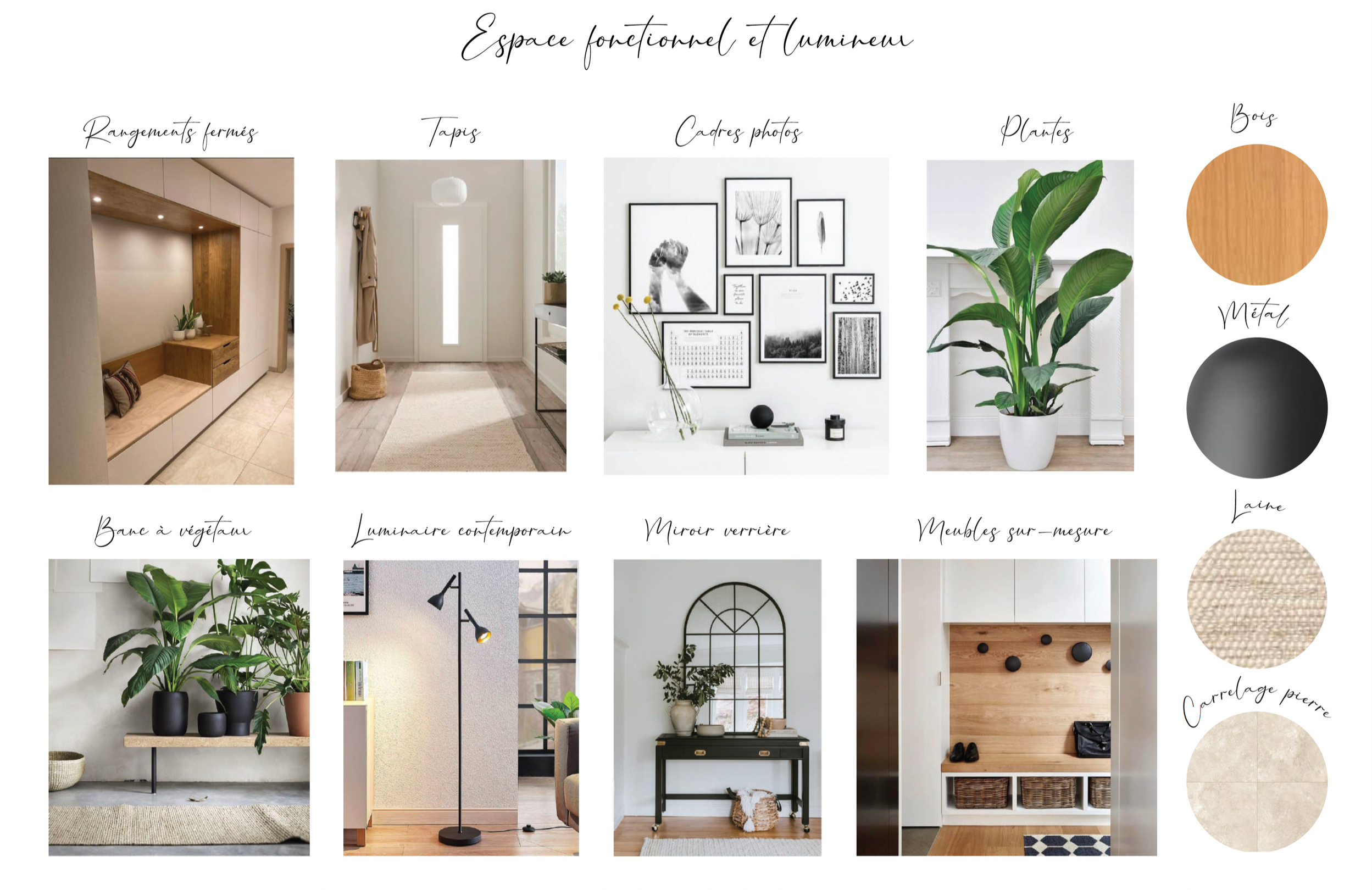 Concept board