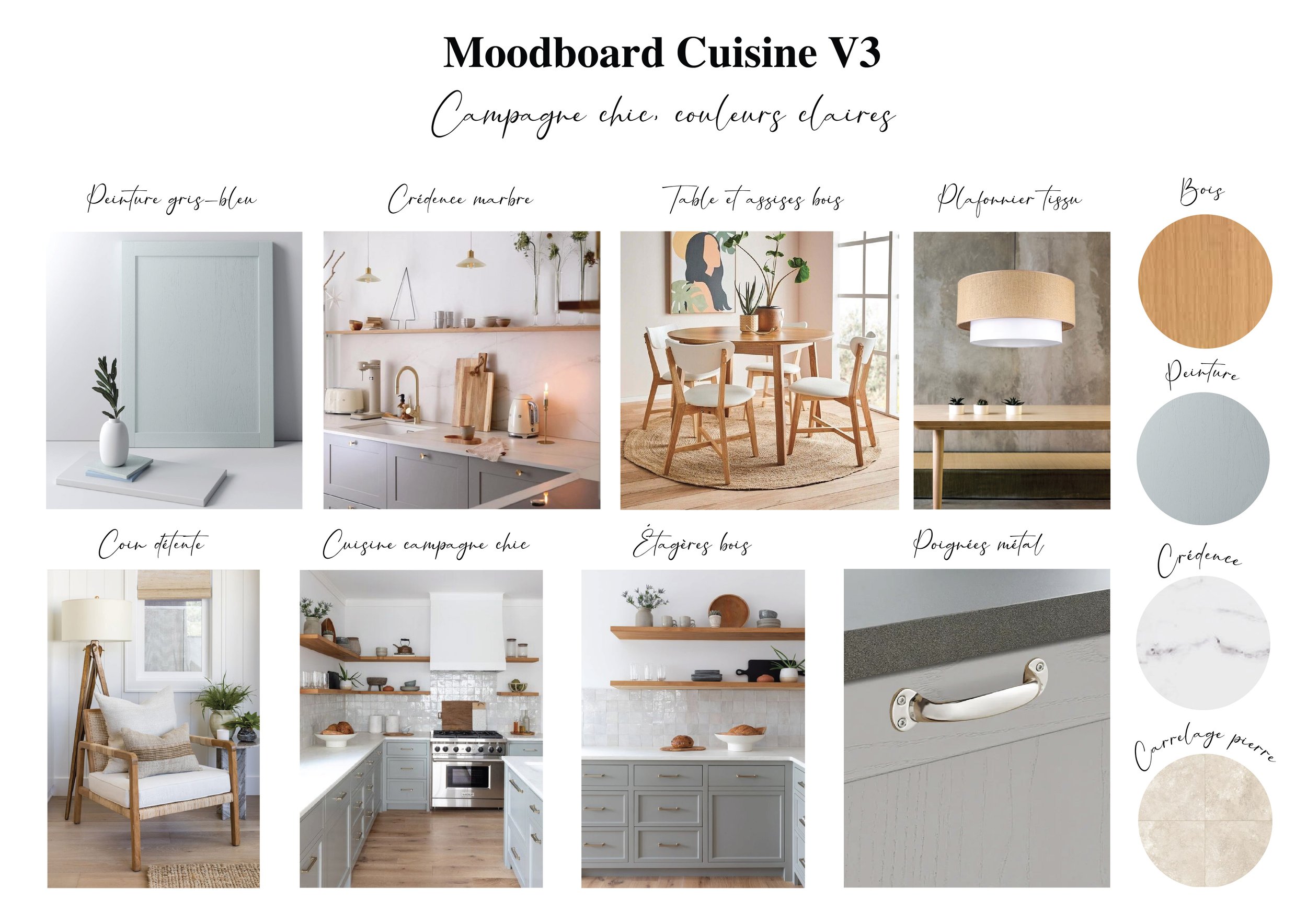 Mood board kitchen V3