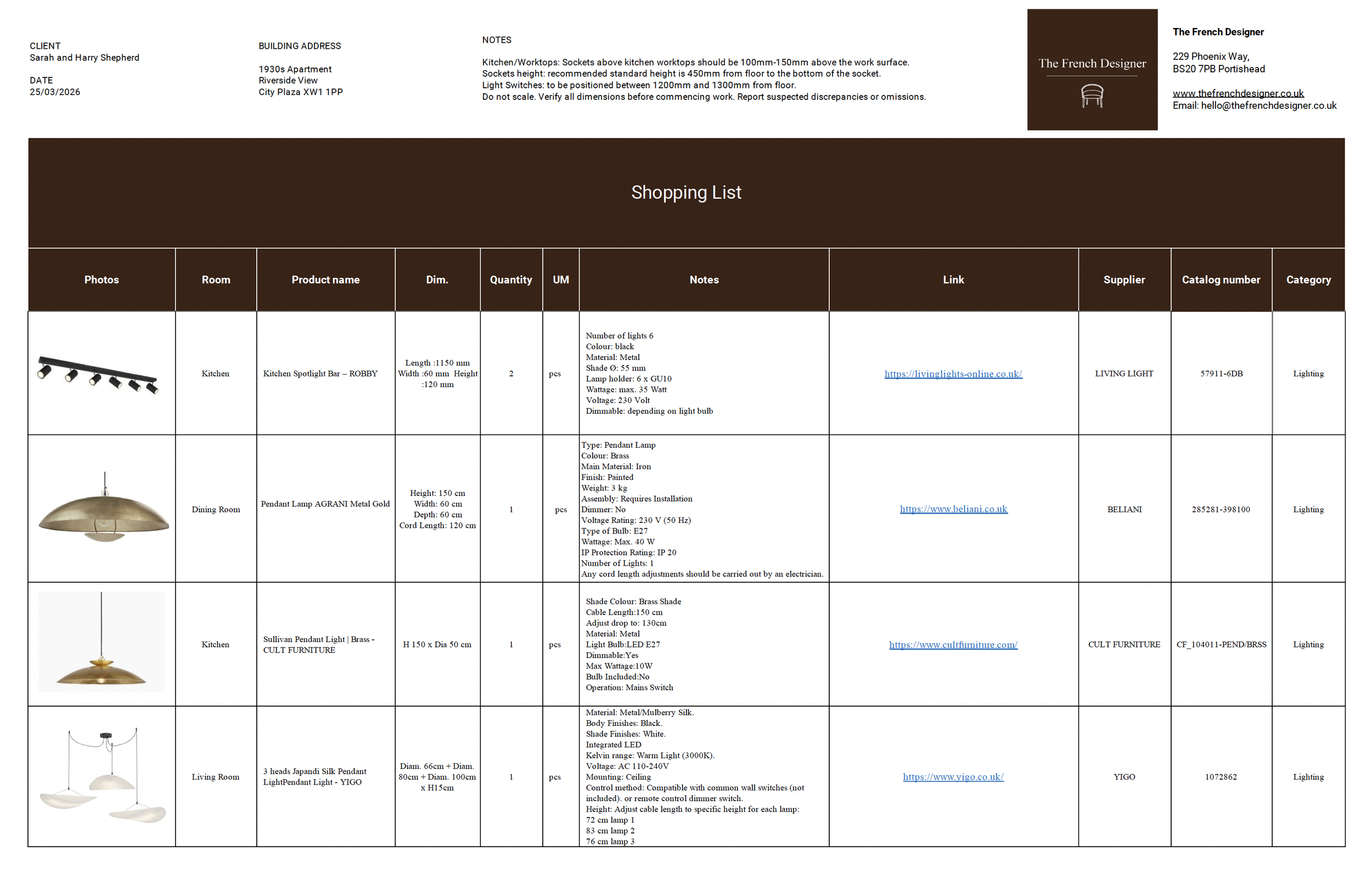 Digital shopping list
