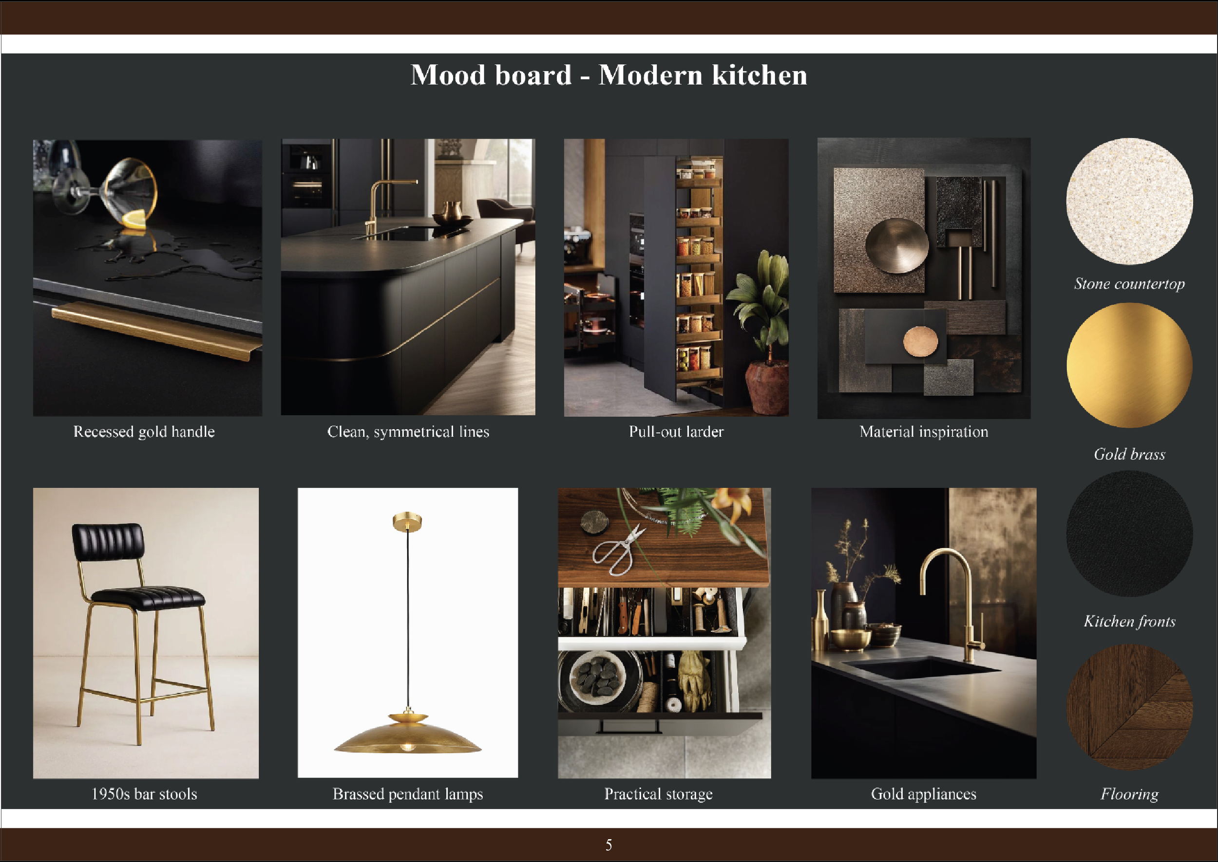 Mood board