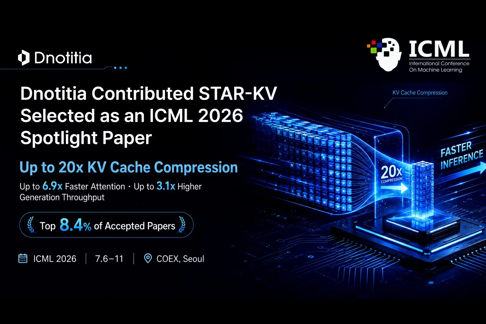 Dnotitia Unveils STAR-KV, Achieving UP to 20x KV CacheCompression, Selected as an ICML 2026 Spotlight Paper