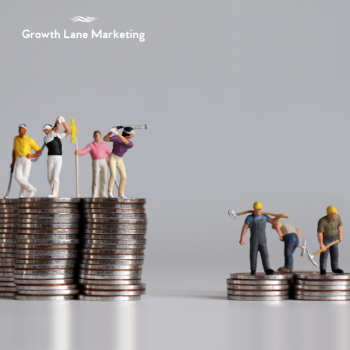 The gap between Marketing and Financial Performance