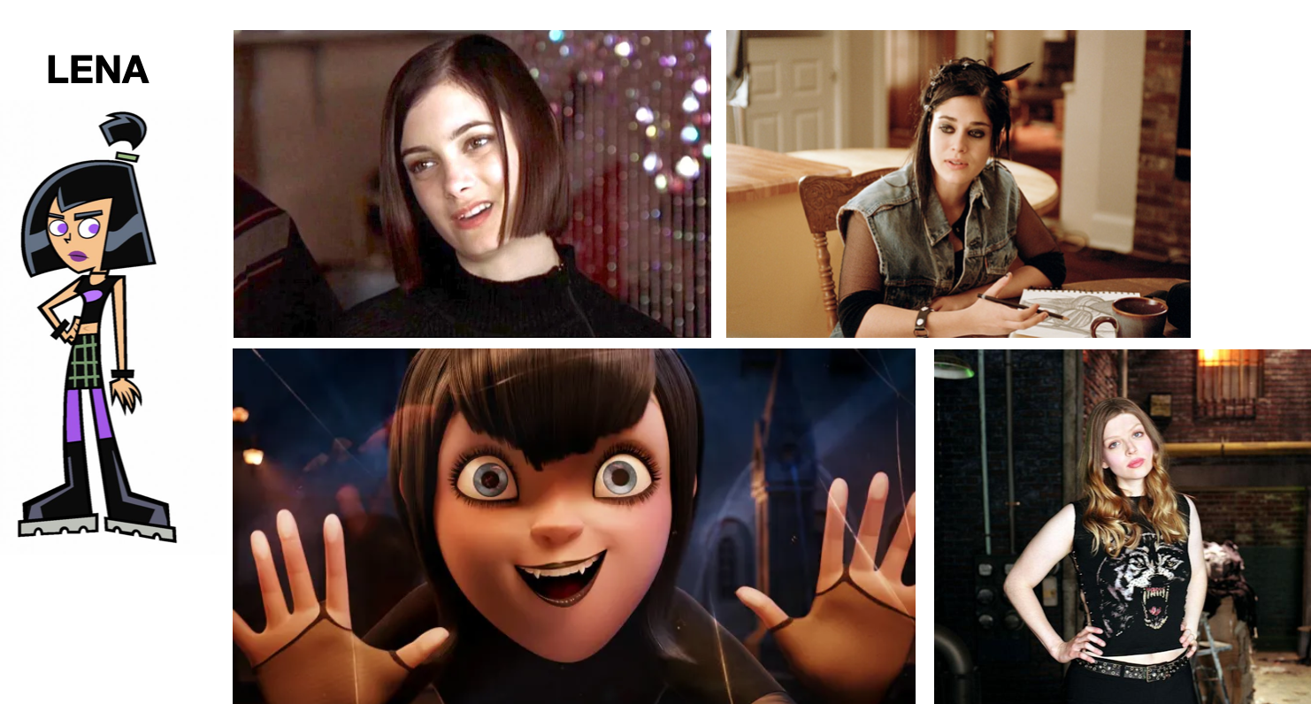 Who is Lena?