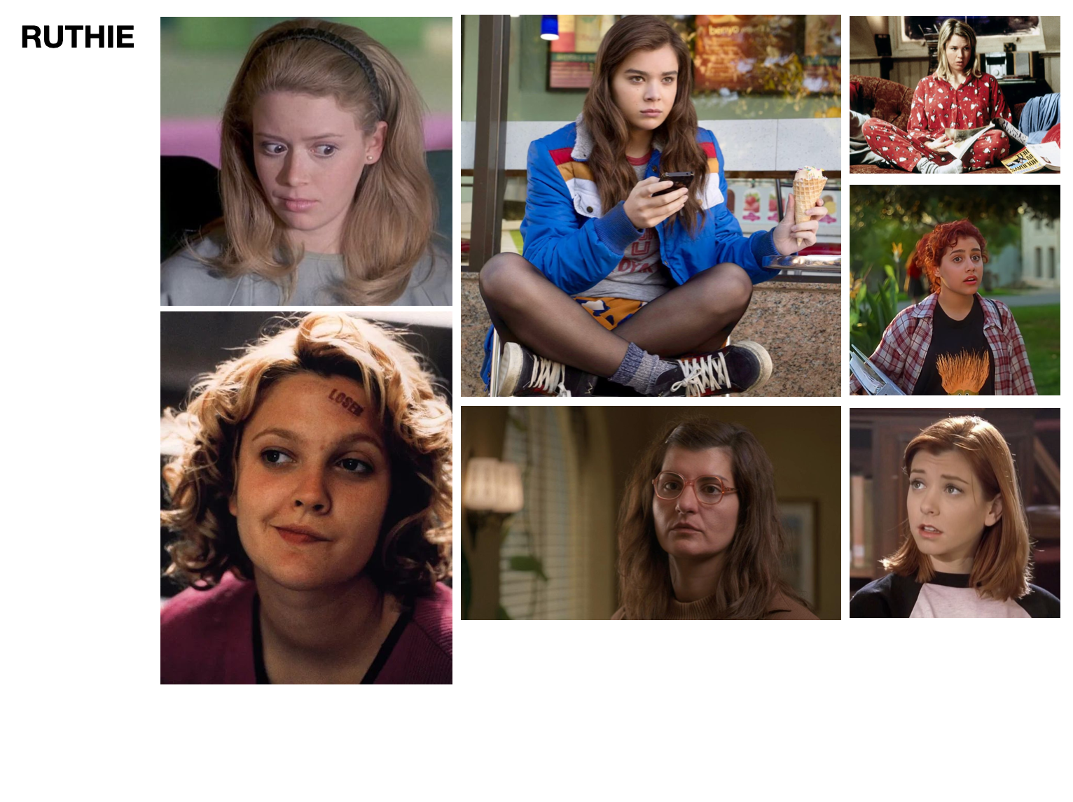 Who is Ruthie? This was used for casting and helping Lizzy develop the character