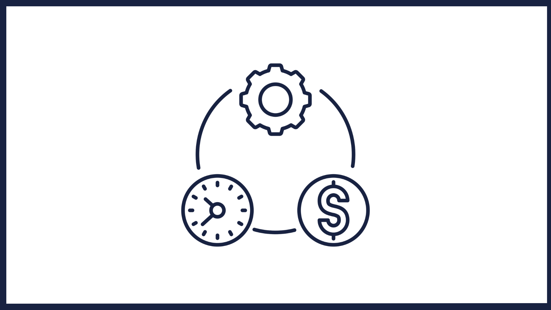 Streamline: Ongoing SEO That Moves the Needle