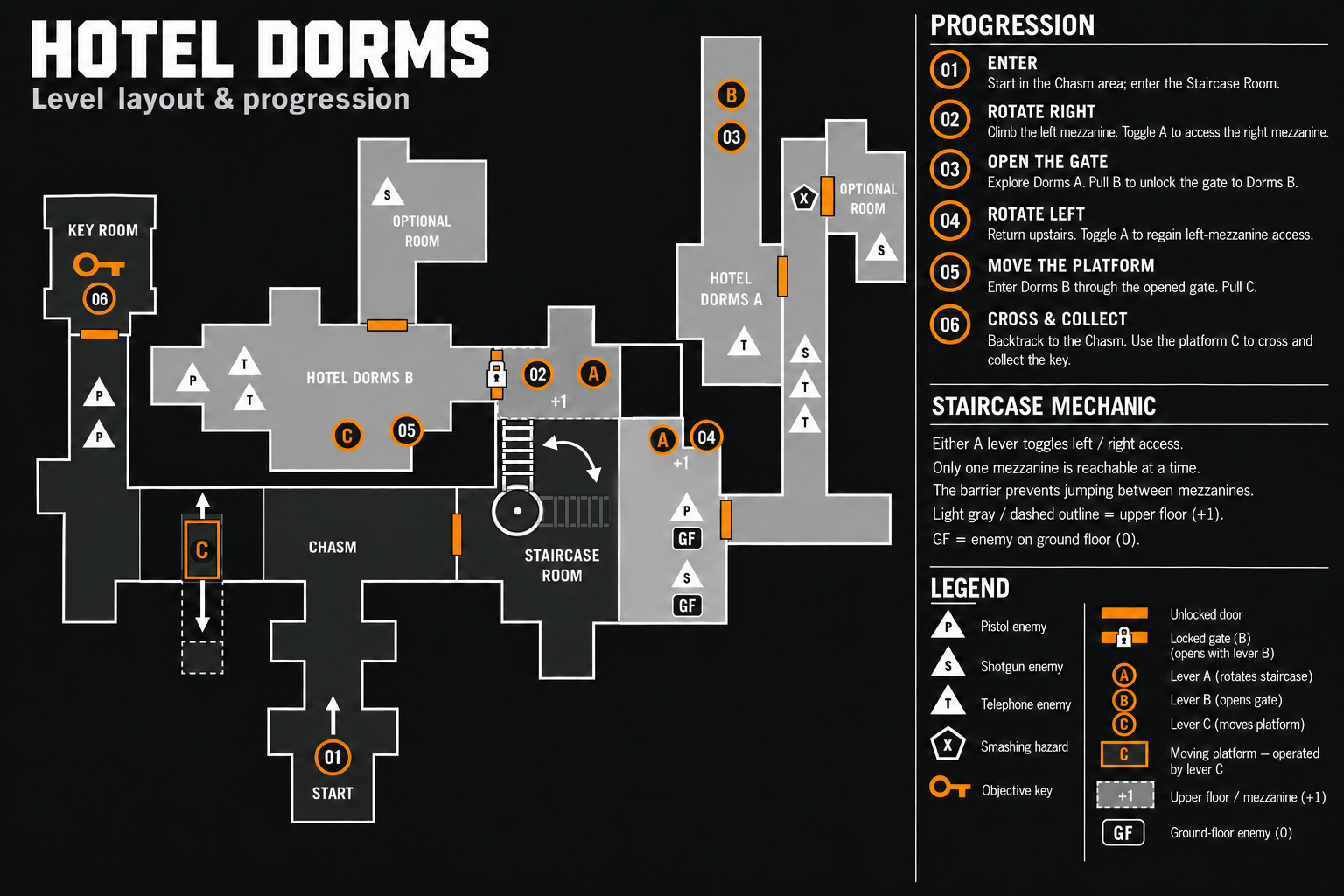 Level Design.png