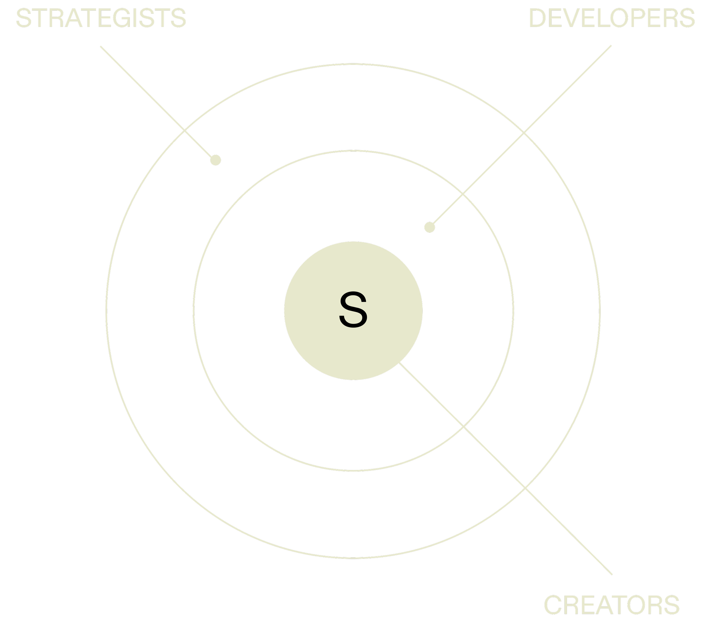 See Strategy, founded by Georgia Hobart — brand and creative consultancy