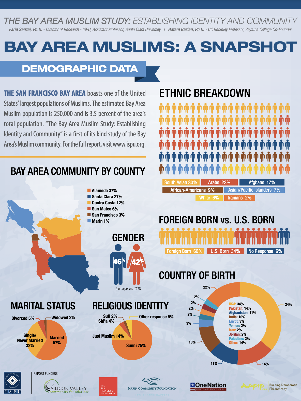 Screenshot 2024-11-07 at 10.04.04 AM.png