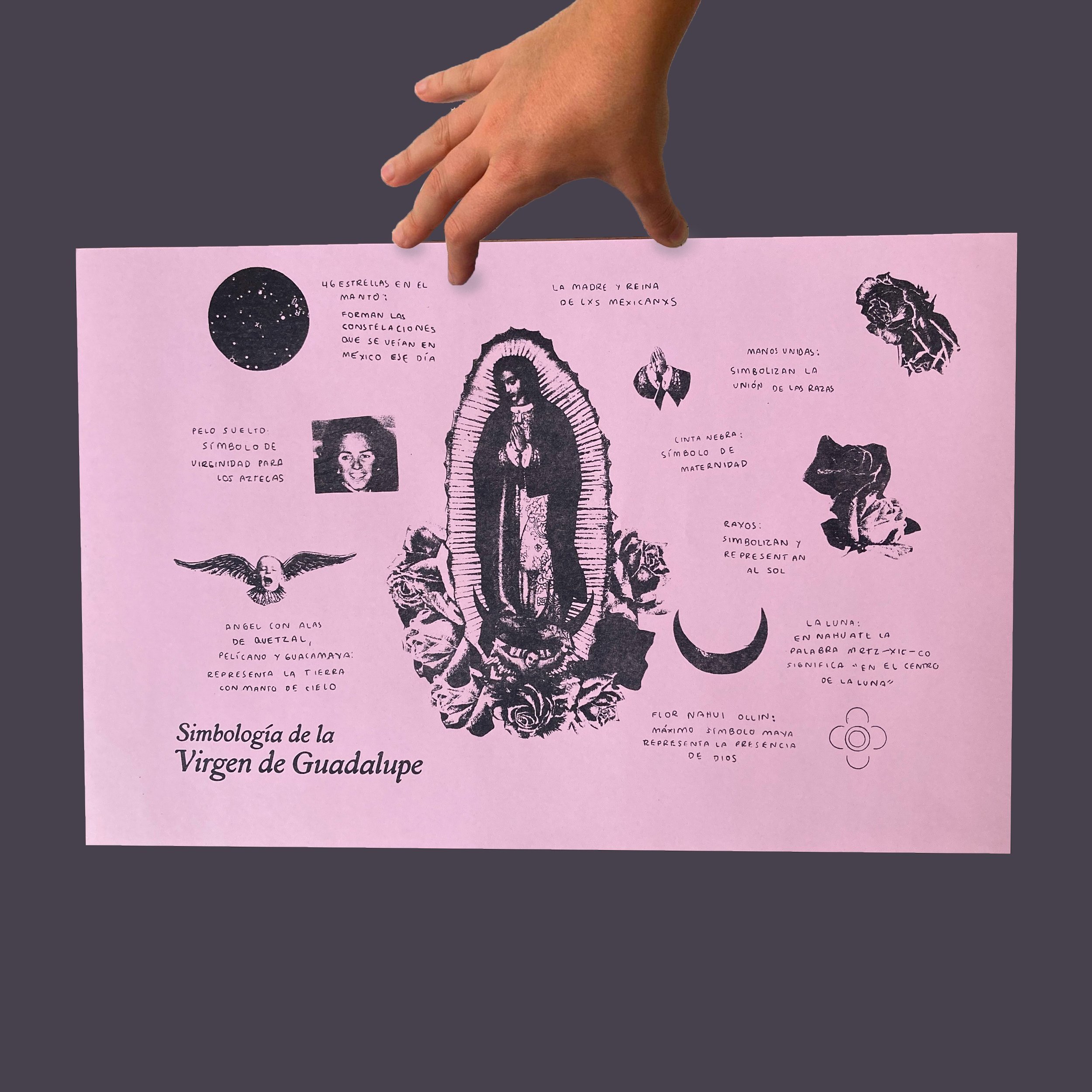 Simbología de la Virgen