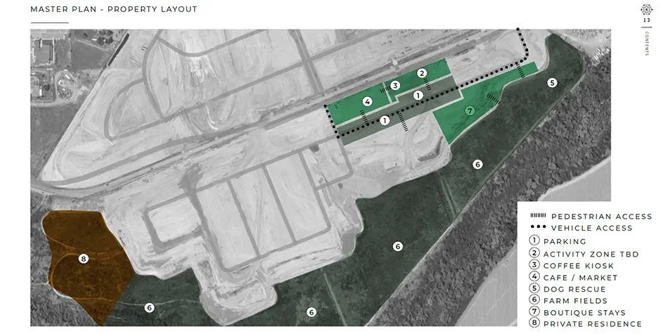 Master plan property layout over an aerial photograph with keyed access, parking and farming zones.