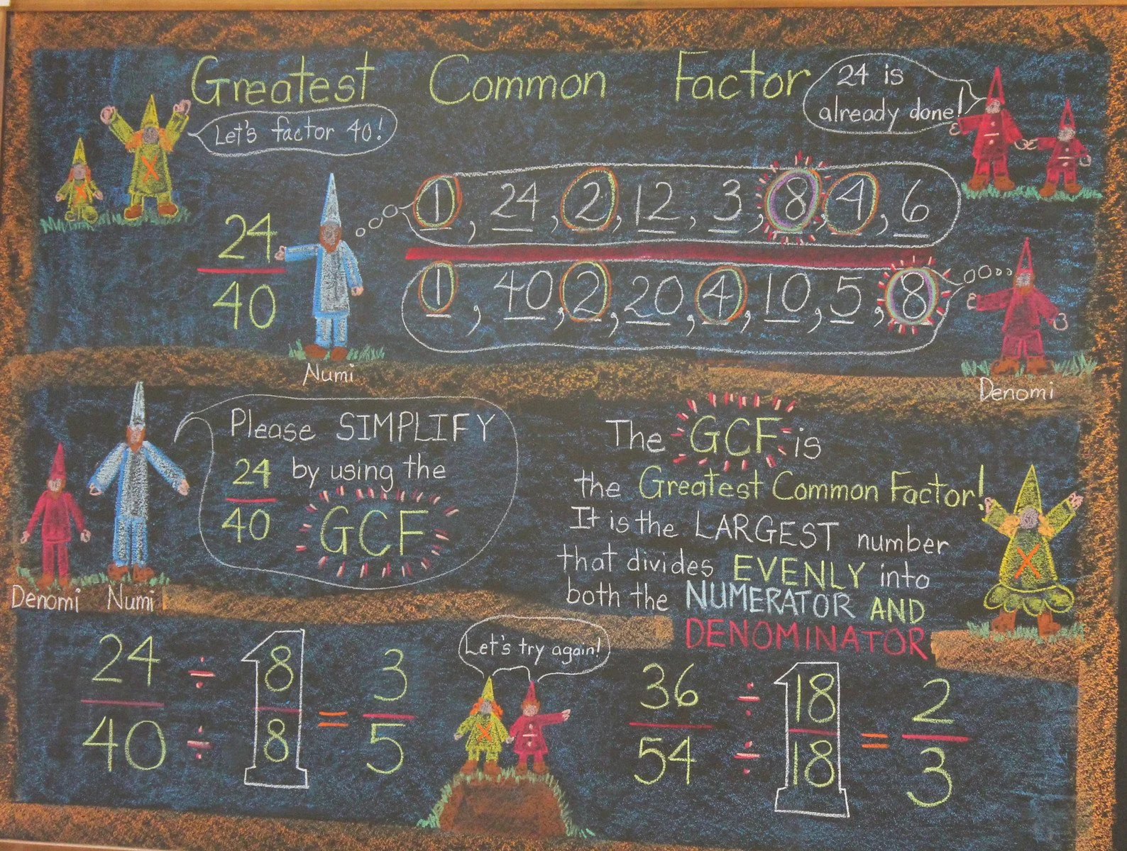 Stanford: Why Waldorf Math Works