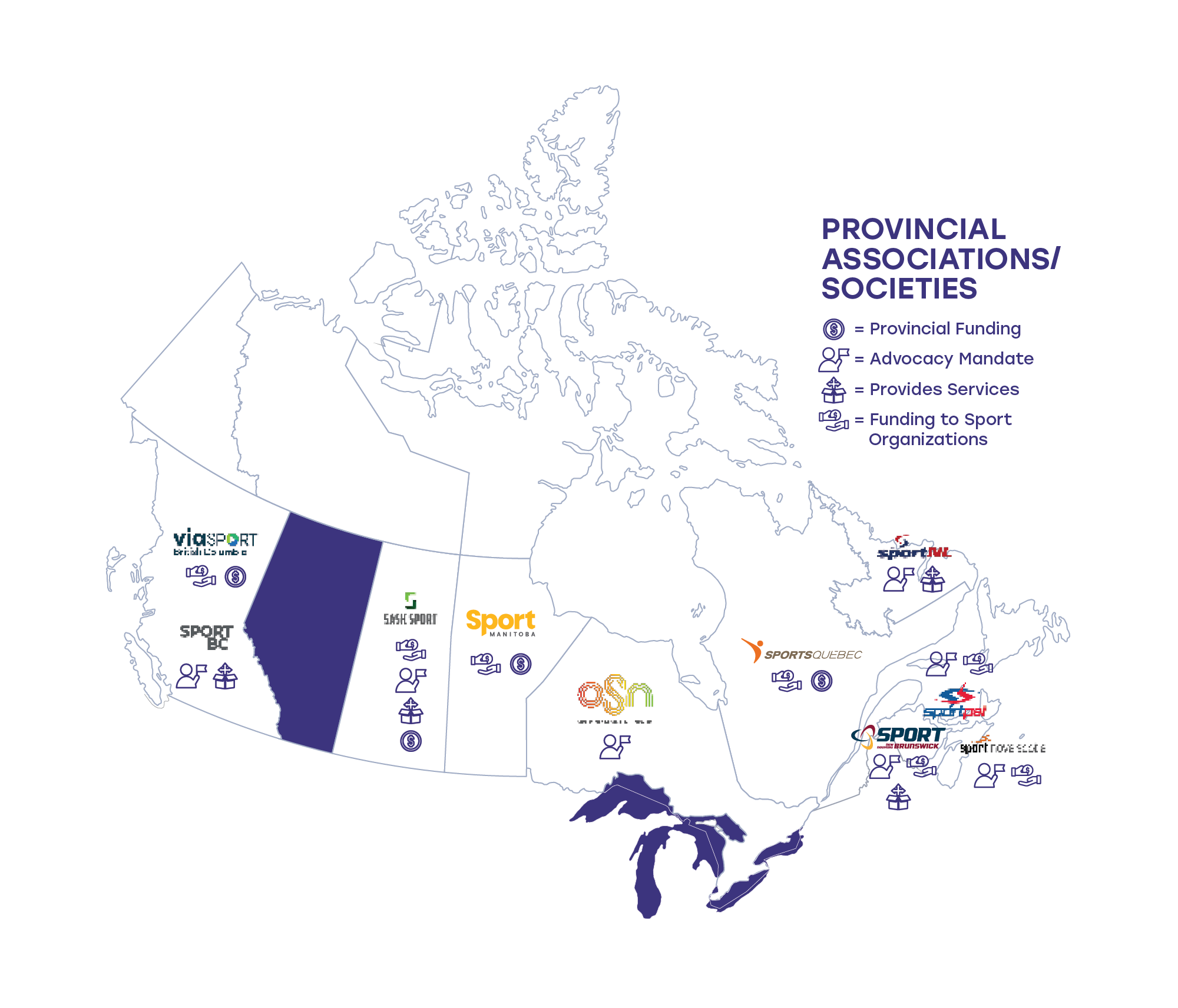 Alberta Sport Leadership