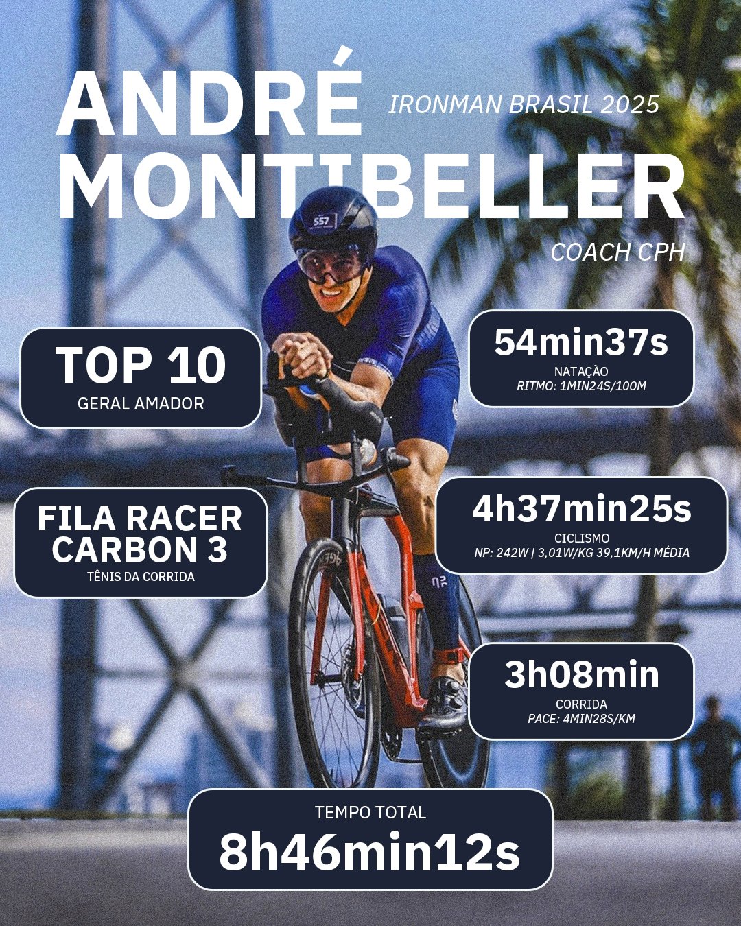 estratégia-andré-ironman_01.jpg