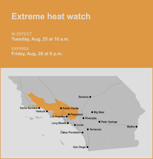 EXTREME HEAT ALERT Extreme Heat Expected in Los Angeles: Tuesday, August 25th –Friday August 28th