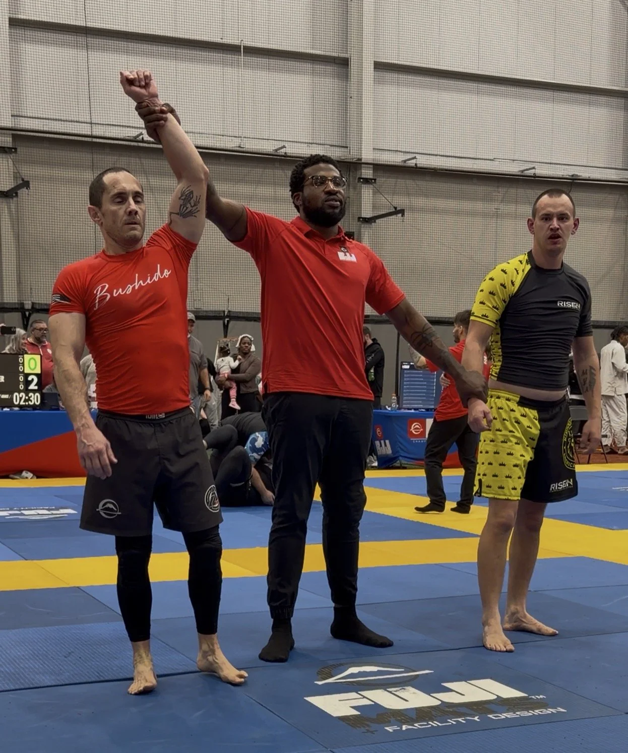 Gi or No Gi: What’s the Difference?