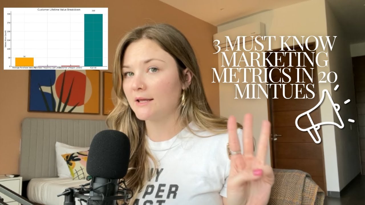 3 MUST KNOW metrics that will improve your marketing strategy in 20 minuntes