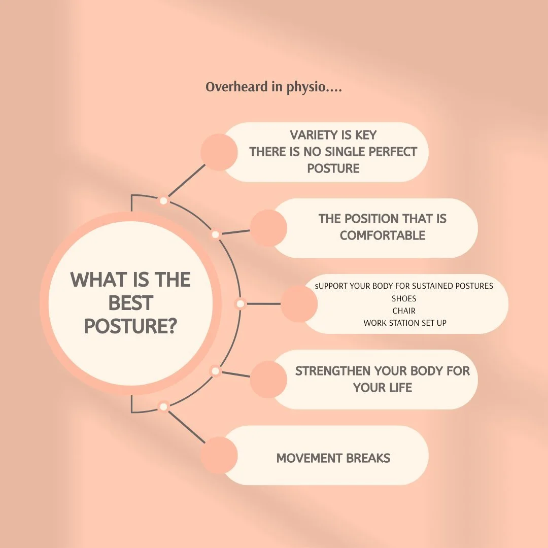 We are commonly asked what is the best posture. 
The answer is annoying ...it depends!
It depends on your work, your lifestyle and your concerns. 
For most variety, movement and different postures throughout your day is best. 
When your work and life