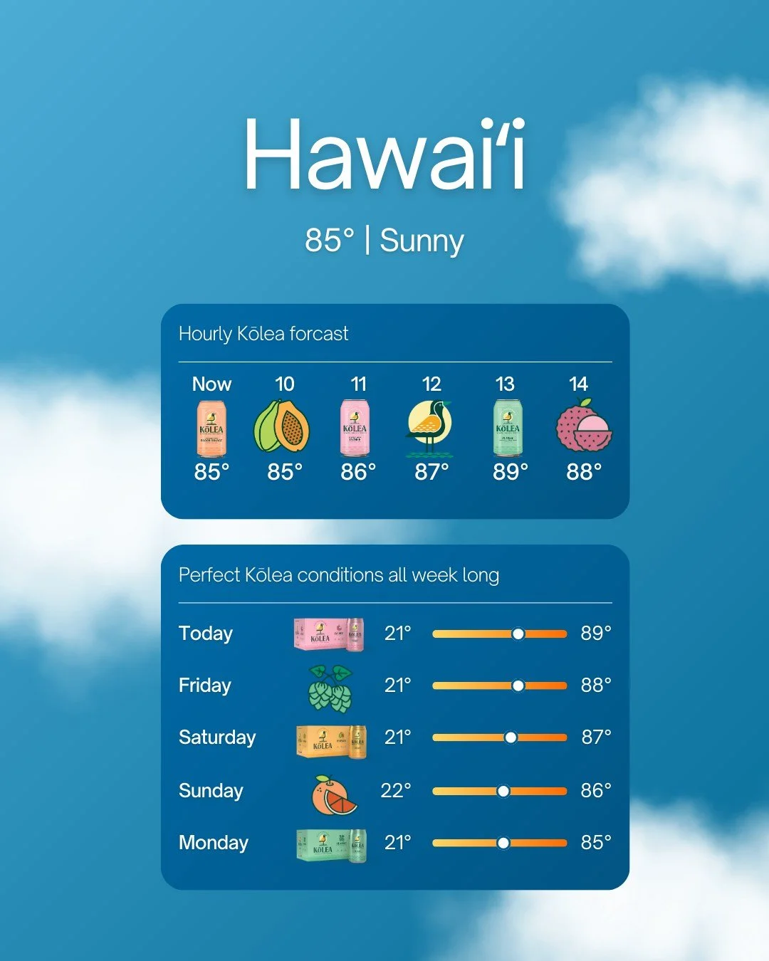 This week&rsquo;s forecast? 100% chance of Kōlea Sparkling Hop Water 🫧 

📍 Kōlea is available across Hawaiʻi at KTA, Foodland, Safeway, Times, Down To Earth, and Minit Stop. 

#KoleaHopWater #Kolea #SparklingHopWater #SparklingWater #NonAlcoholic #