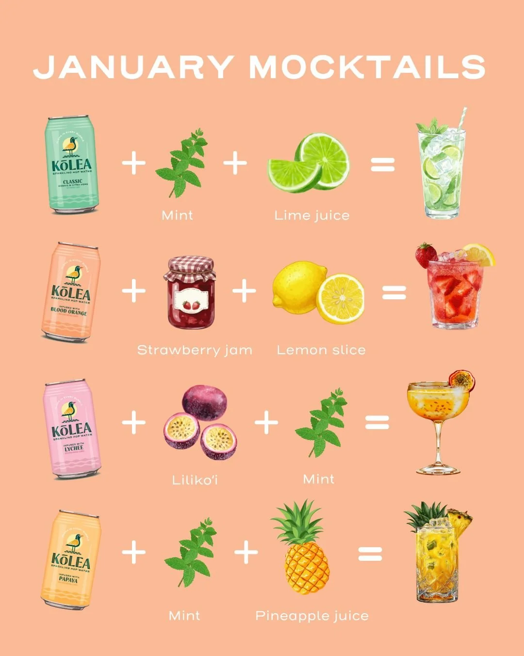January is all about fresh starts, and what better way to celebrate than with a kōlea-infused mocktail.

Clean, crisp, and refreshingly effervescent, it is the perfect sip whether you are stepping away from booze or simply taking a pause between brew