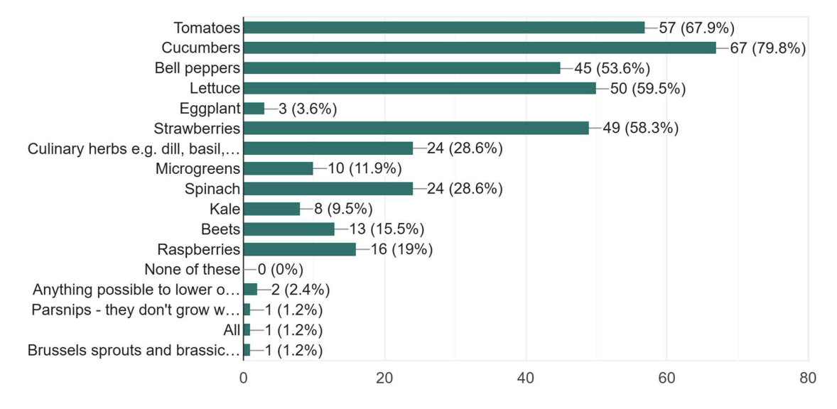 Screenshot 2025-12-03 at 6.19.23 PM.png