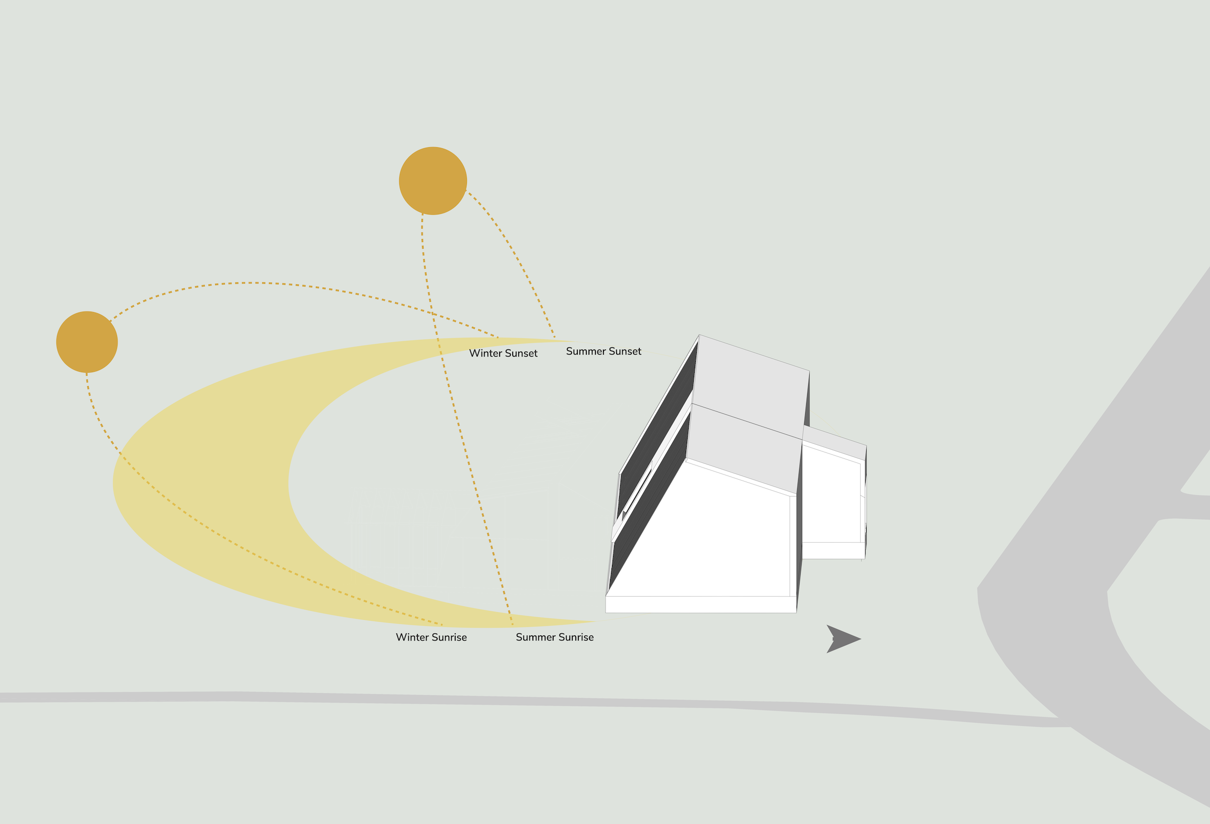 Bite-sized Pieces of the Feasibility Report - Pt 1