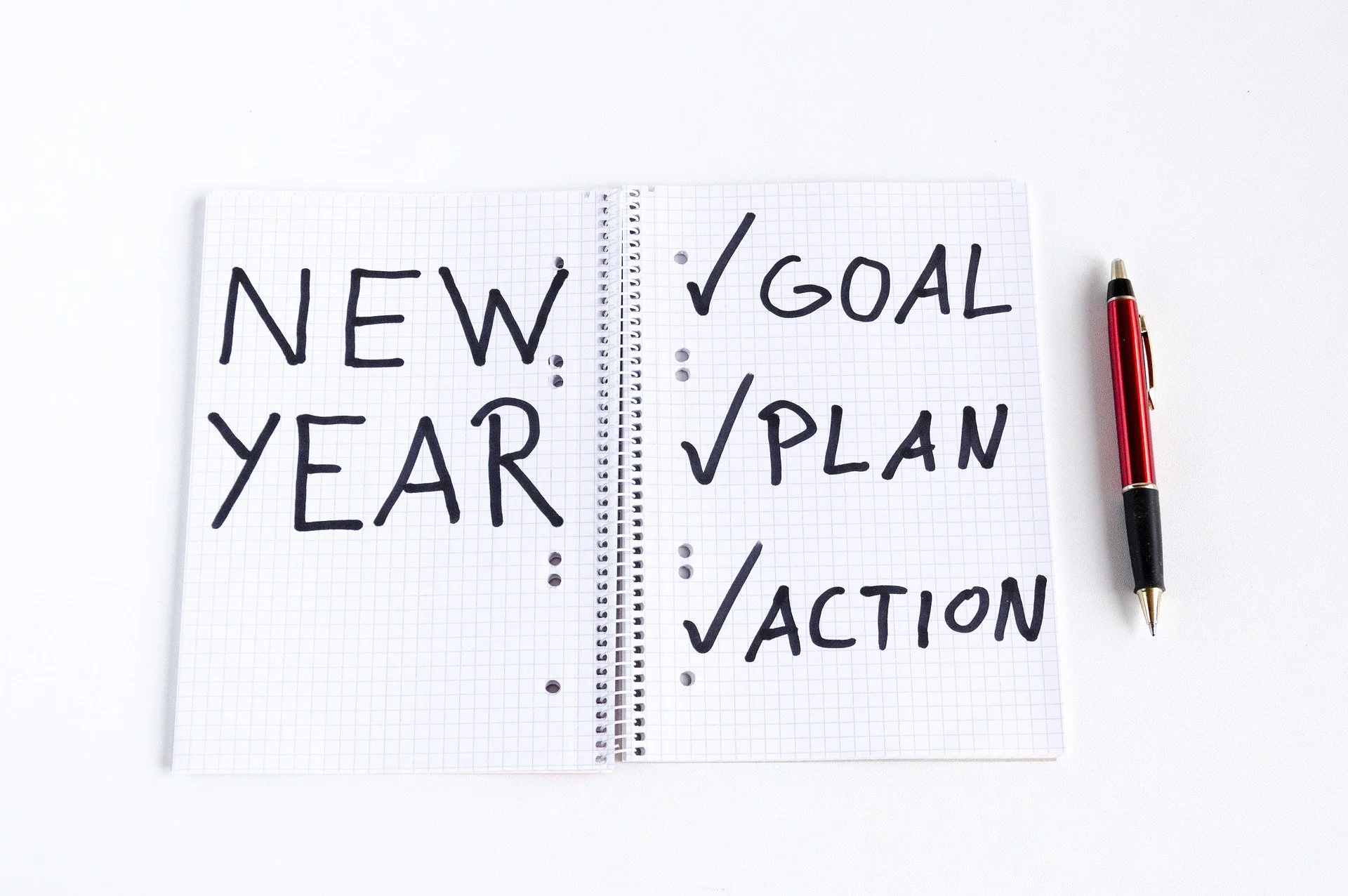 6 Financial Resolutions for the New Year