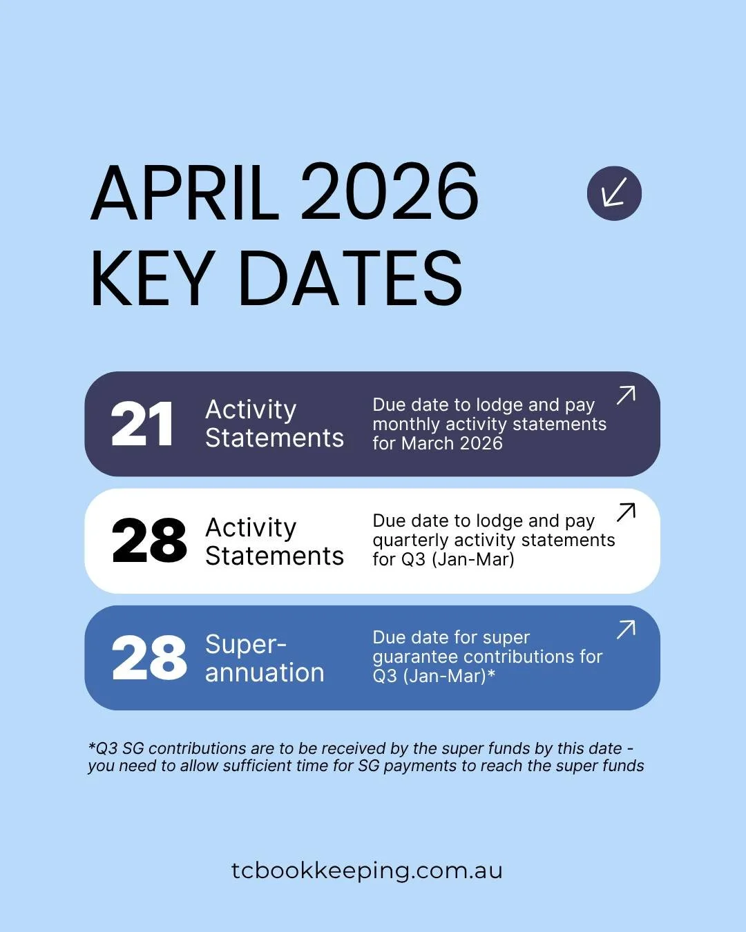 Mark your calendars and set reminders for these upcoming tax deadlines.

Staying ahead of key dates helps avoid last-minute stress and keeps your business on track.

Save this post for later and follow us for more practical business tips.
.
.
.
#Goul