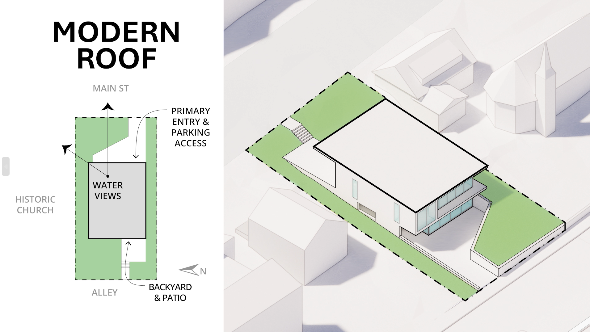 Tofino House - Massing Options - Modern Roof.png