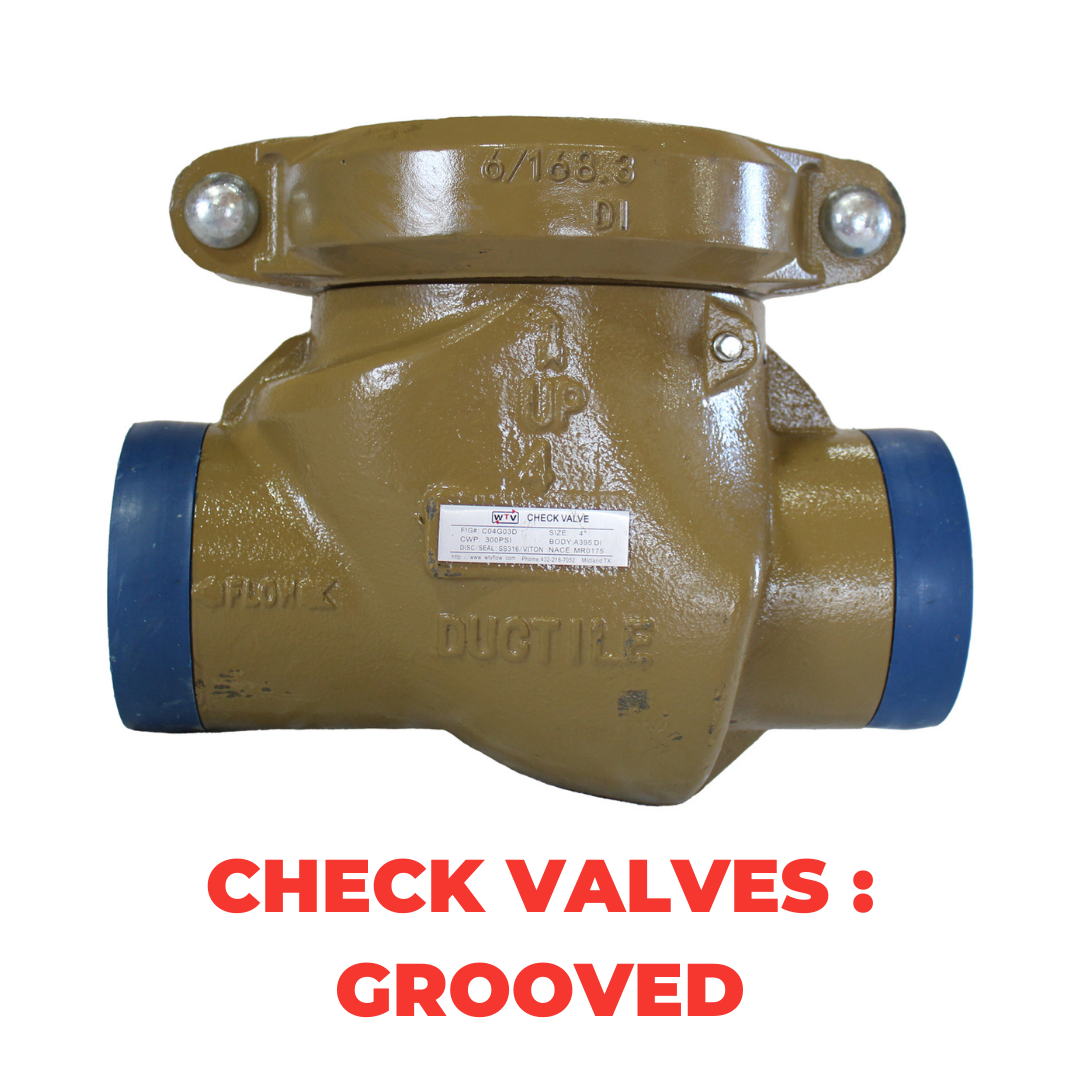 Check Valves : Grooved