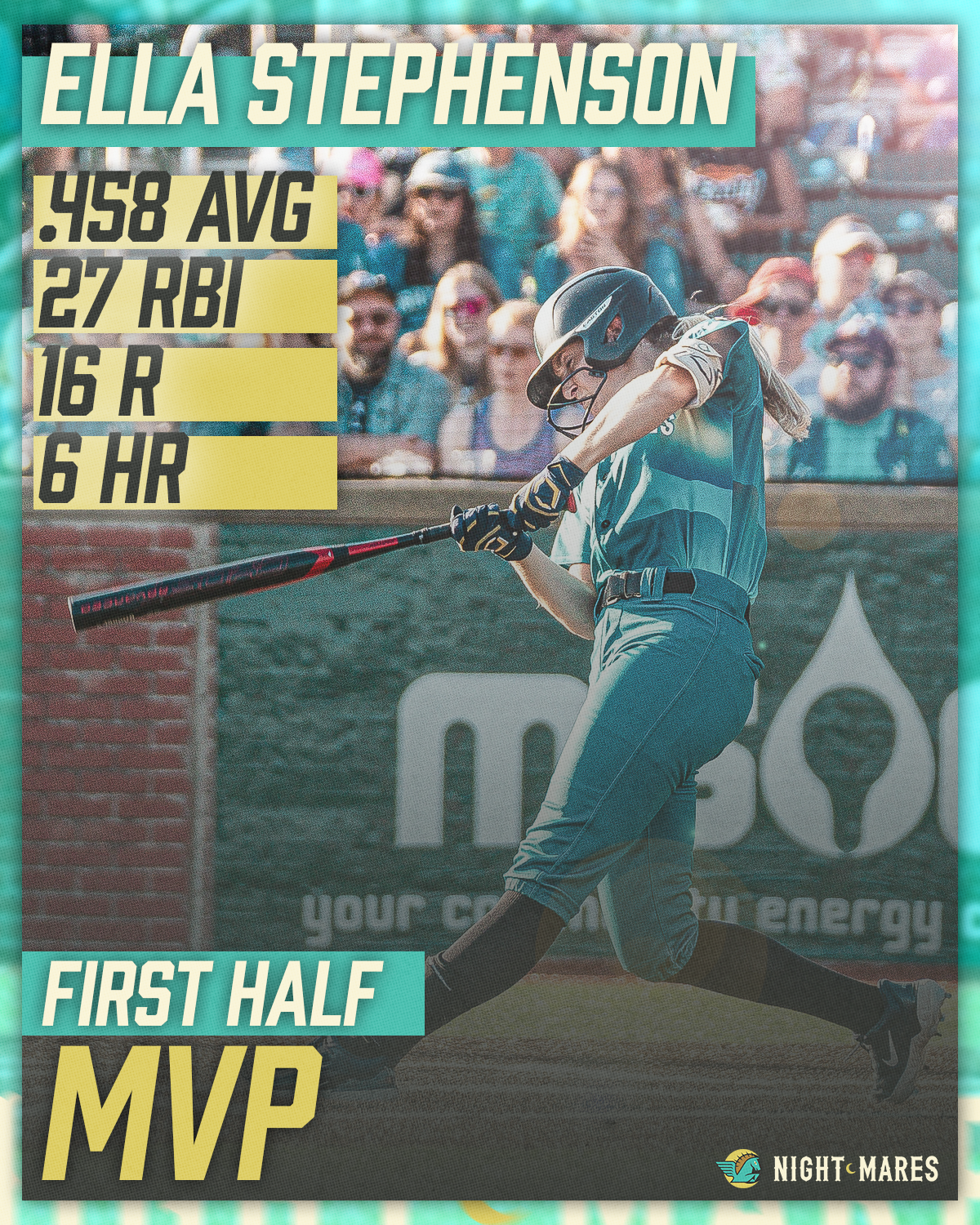 Poster with a female baseball player batting, crowd in the background, and text overlaying the image with her stats and title
