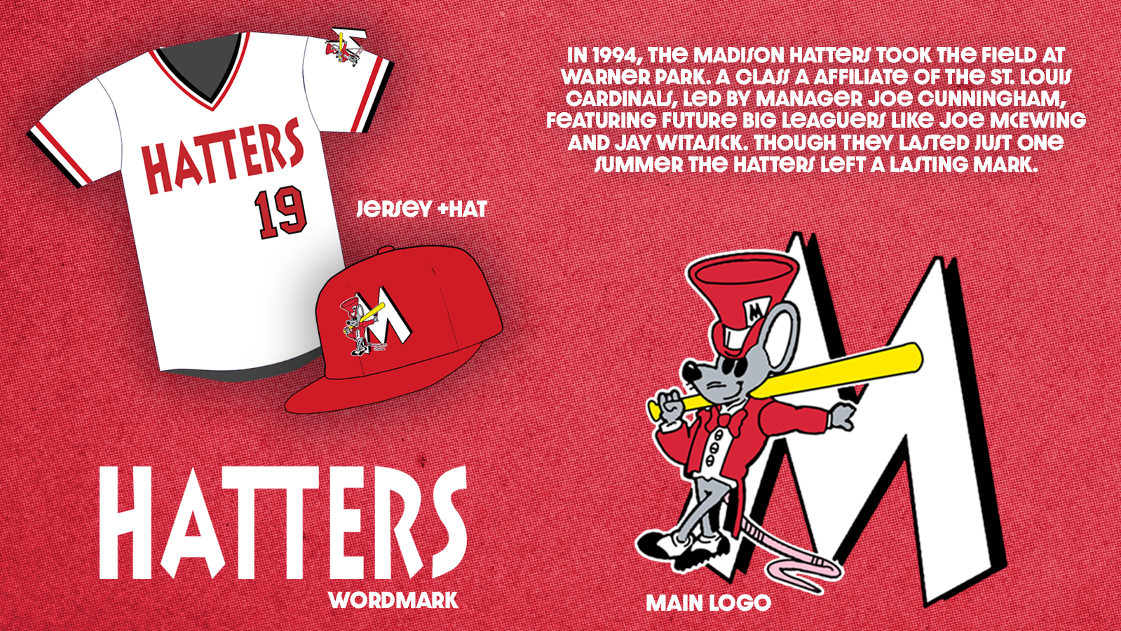 A red and white jersey with "HATTERS" printed on the front, a red hat with the team logo, and a cartoon mouse mascot dressed as a baseball player holding a bat, with a large letter 'M' in the background. The image includes a paragraph of text about t