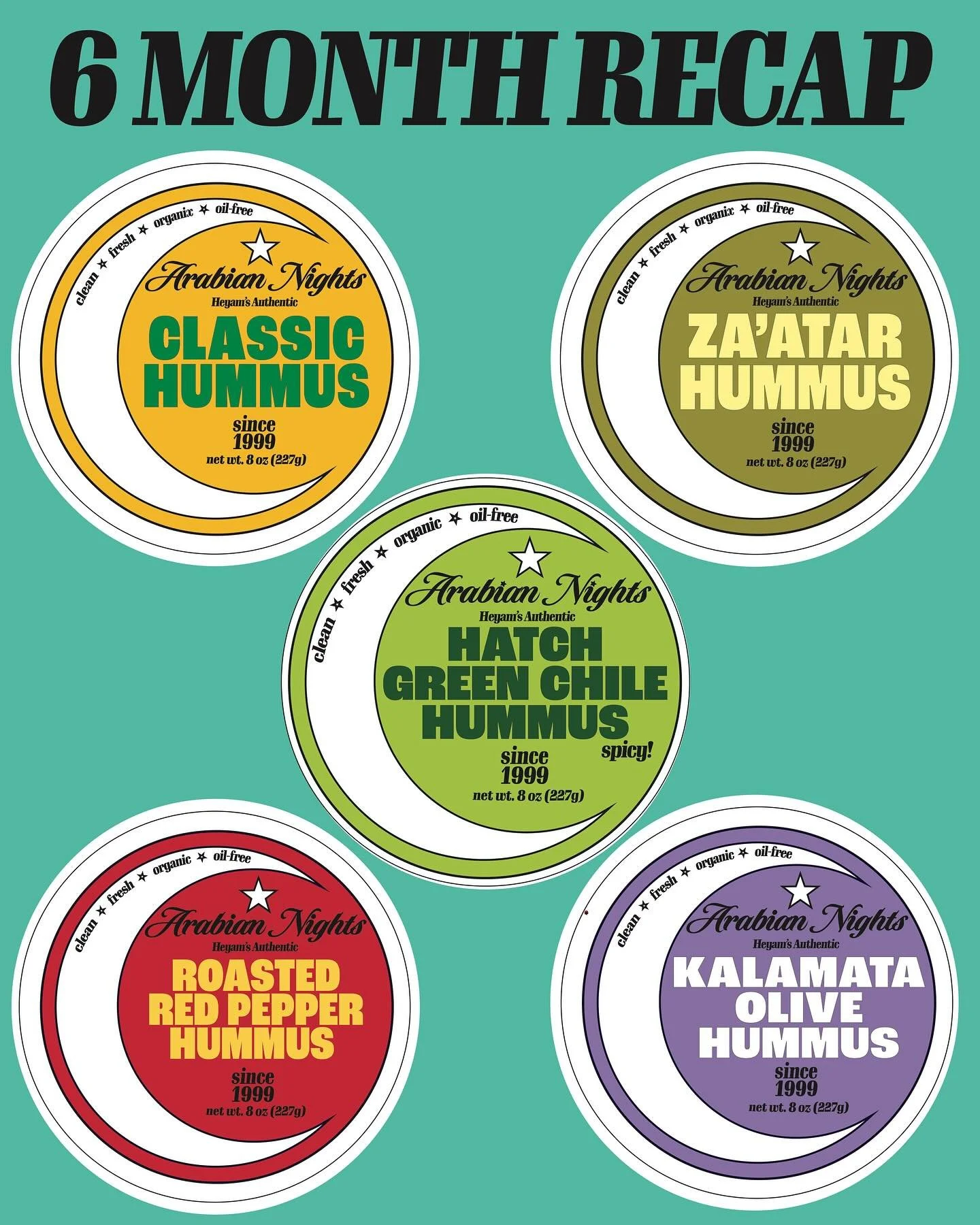 We&rsquo;ve made a lot of progress since our first day! In 6 short months we went from selling containers out on the street in Harlem to being a best-seller at 10 grocery stores across Manhattan, Queens, and Brooklyn 🥵

Thank you to our New York hum