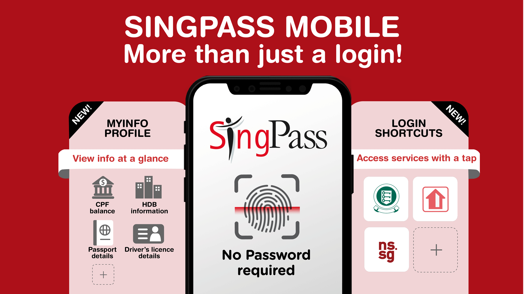 Promotional graphic for Singpass Mobile, Singapore's digital identity app, highlighting passwordless biometric login and quick access to government services