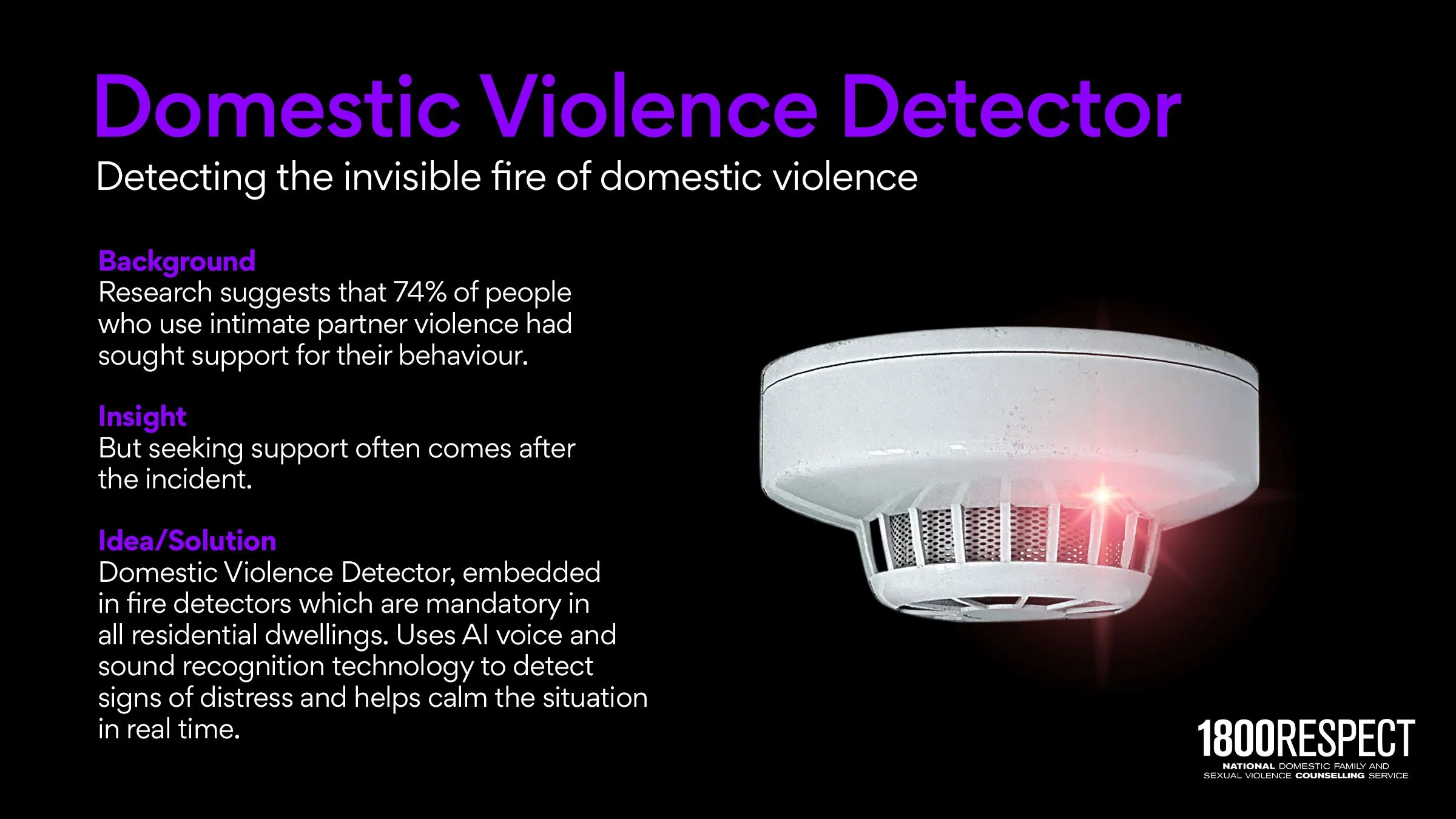 Idea Board_Invisible Fire.jpg