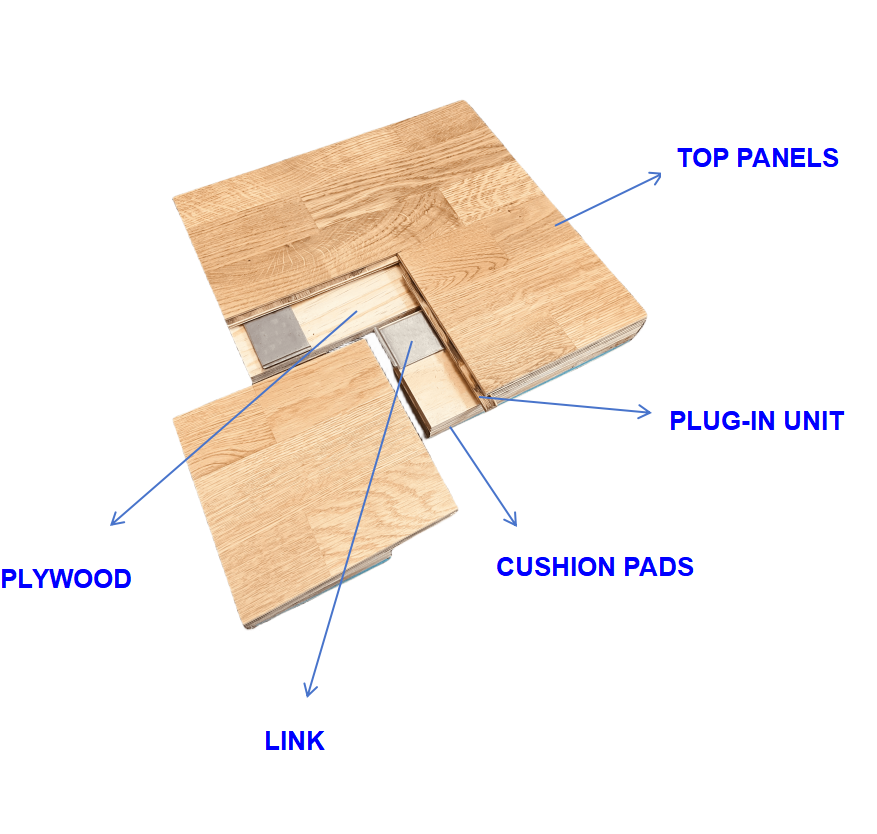 Flooring Products | Explore Sport Flooring Options — GenCore Sports ...