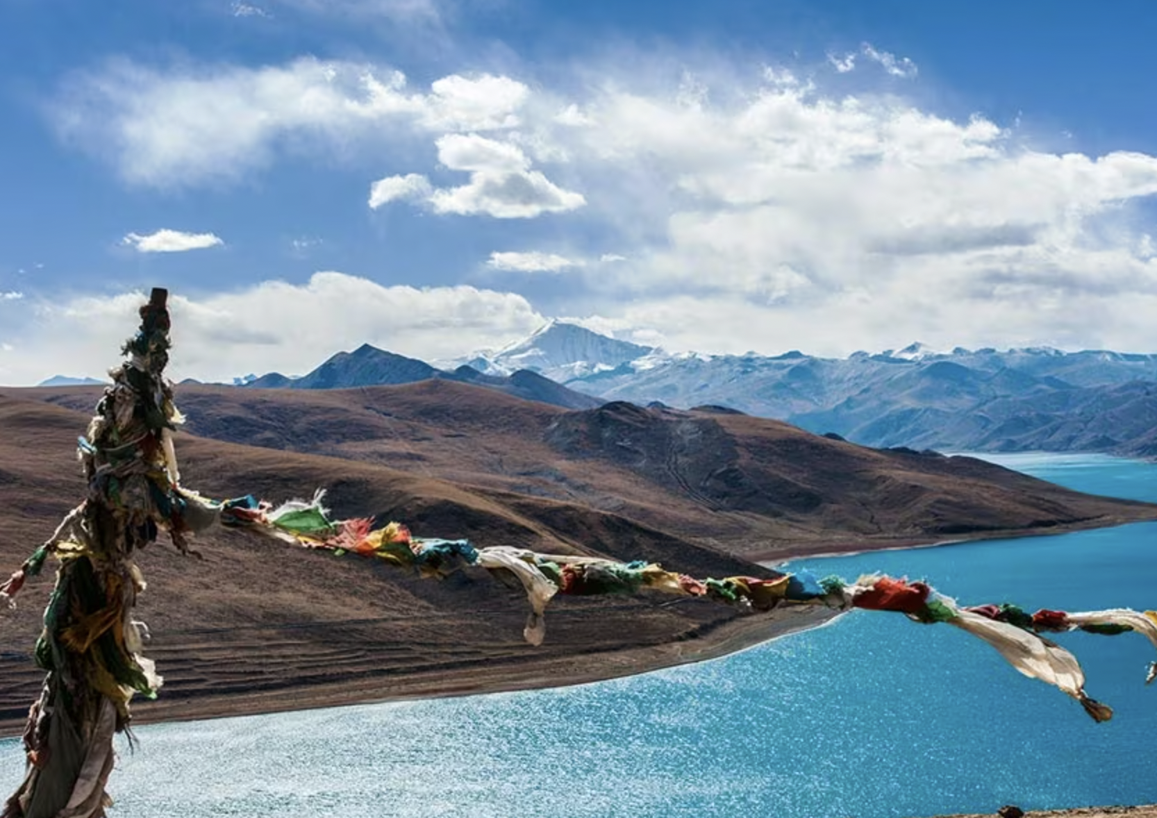 Scenic landscape of a lake with brown hills and snow-capped mountains in the background, adorned with colorful prayer flags in the foreground under a partly cloudy sky.