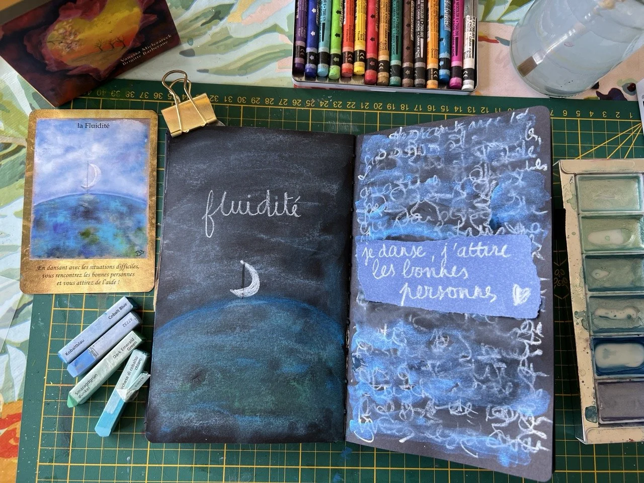 série d'été - les portes de l'intuition - pratique de journal créatif.jpeg