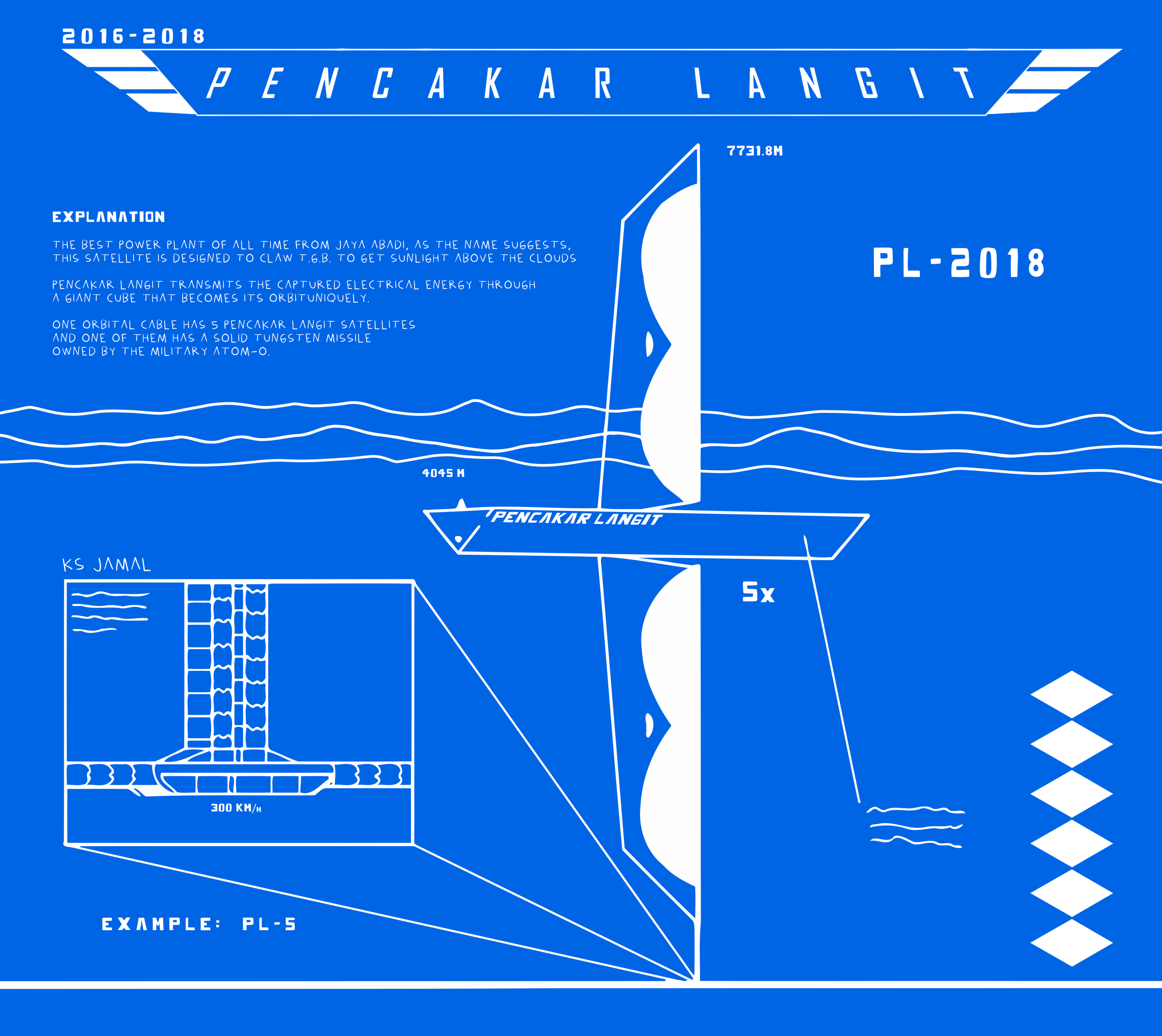 Pencakar Langit Gaming Mat Square Final v2 Blue.png