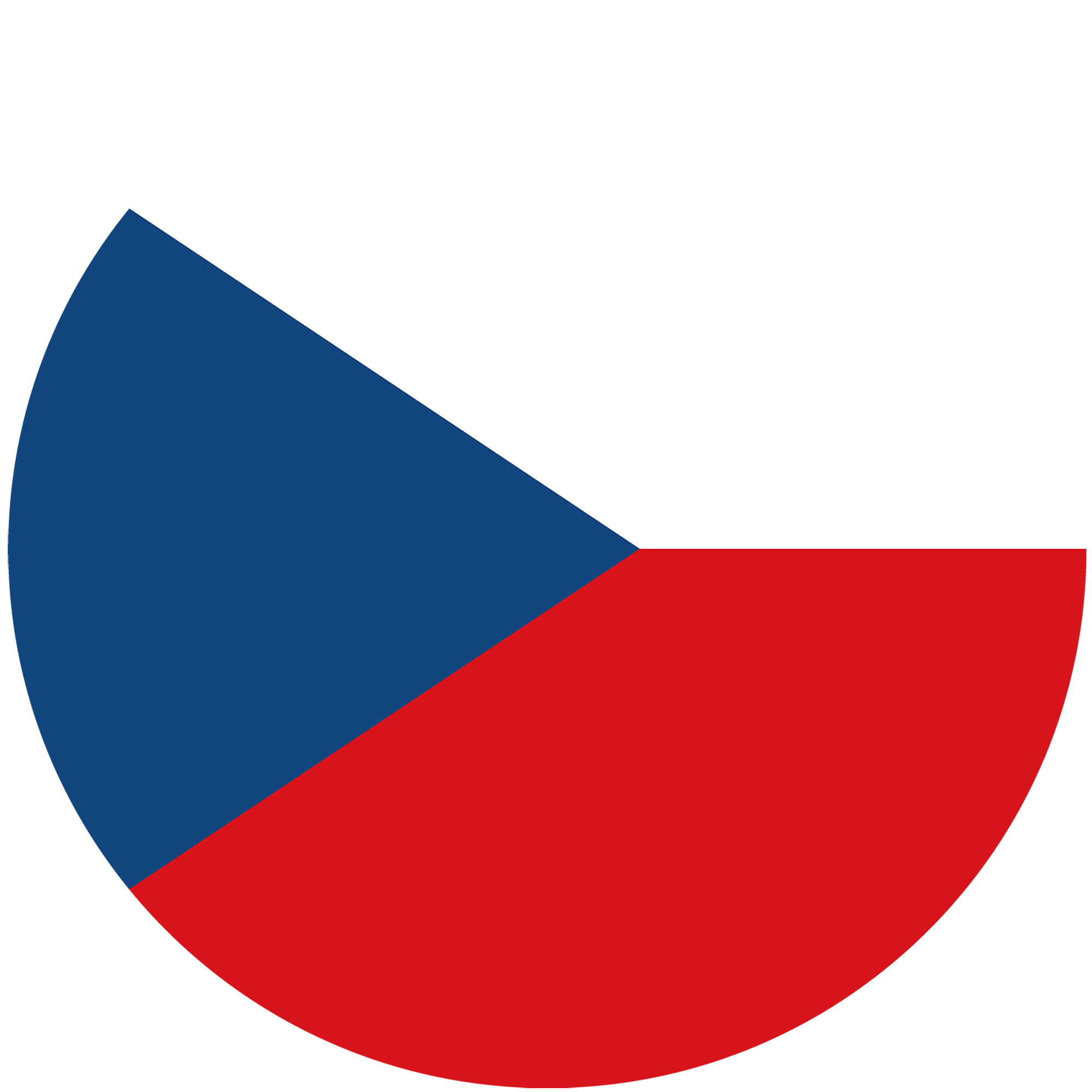 Czech Republic Design Tour