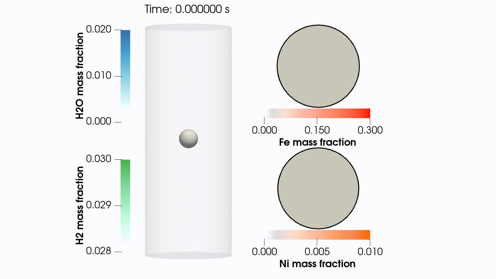 ITA Explores How Hydrogen Can Improve Ore Processing in the PRIMROCK Project